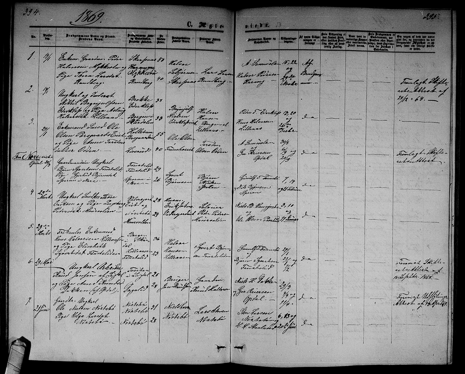 Nore kirkebøker, AV/SAKO-A-238/G/Gb/L0001: Klokkerbok nr. II 1, 1862-1877, s. 394-395