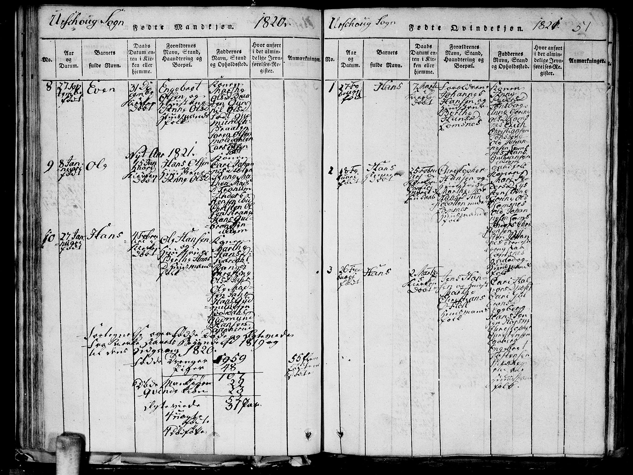 Aurskog prestekontor Kirkebøker, AV/SAO-A-10304a/G/Ga/L0001: Klokkerbok nr. I 1, 1814-1829, s. 51