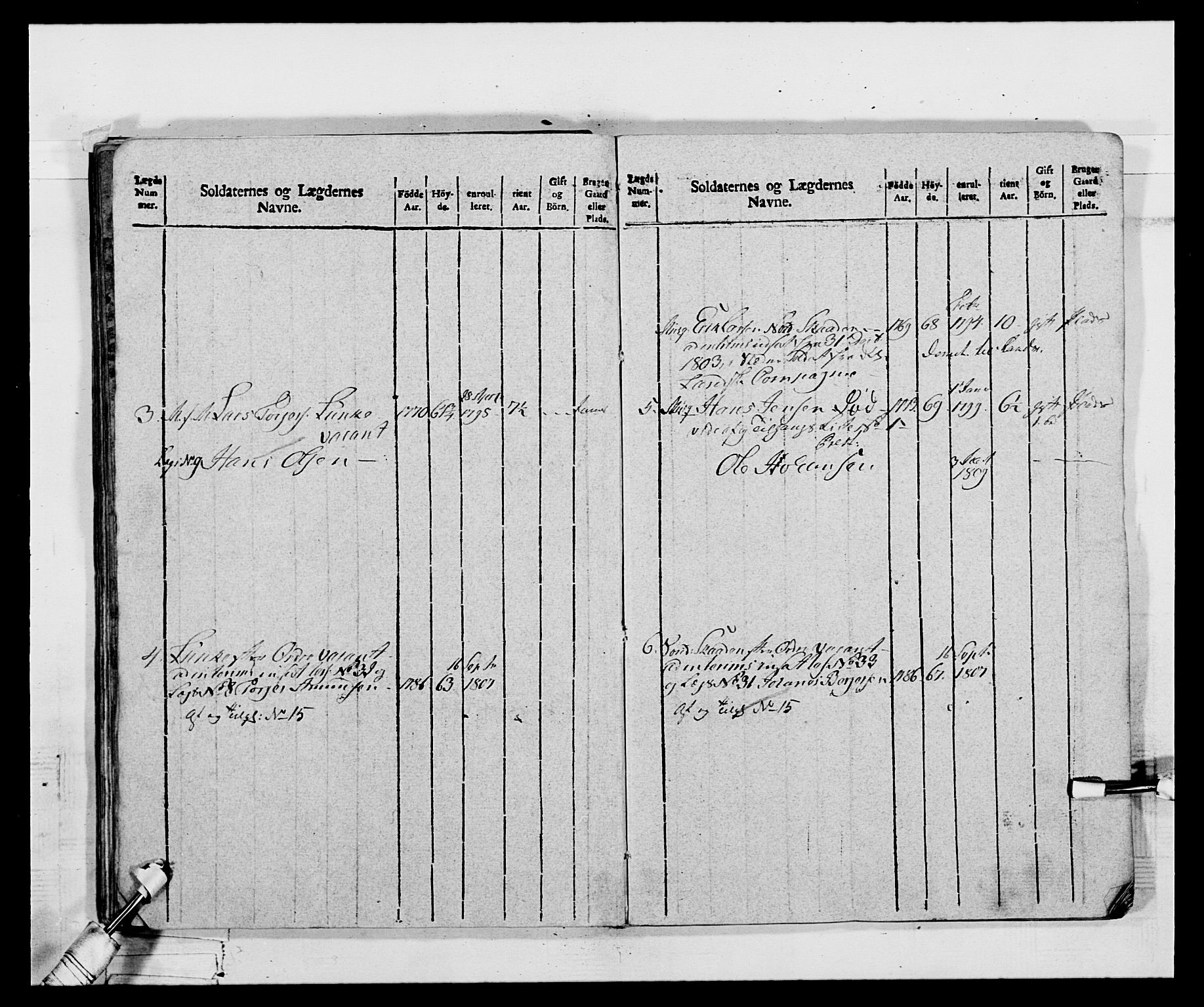 Generalitets- og kommissariatskollegiet, Det kongelige norske kommissariatskollegium, AV/RA-EA-5420/E/Eh/L0068: Opplandske nasjonale infanteriregiment, 1802-1805, s. 441