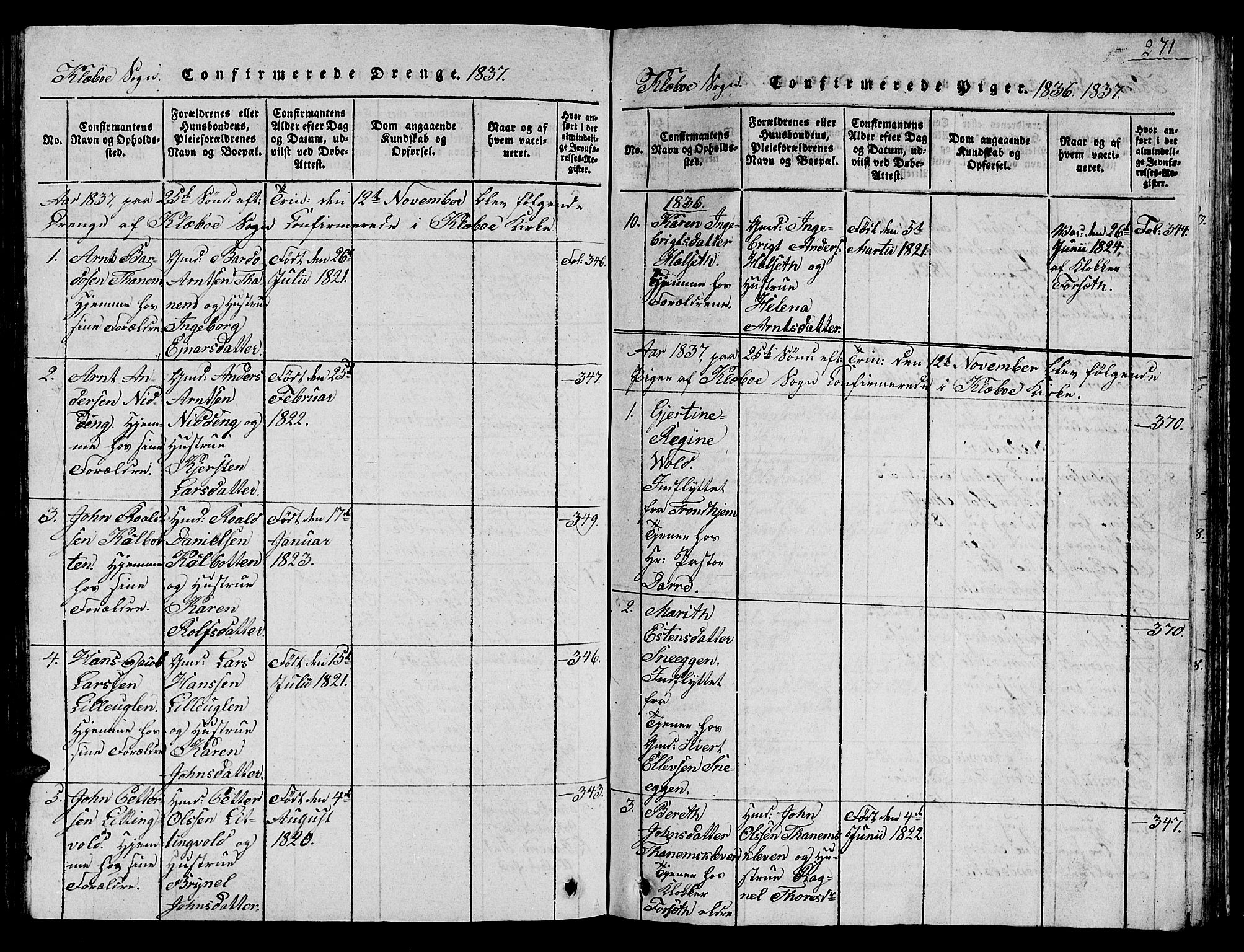 Ministerialprotokoller, klokkerbøker og fødselsregistre - Sør-Trøndelag, SAT/A-1456/618/L0450: Klokkerbok nr. 618C01, 1816-1865, s. 271