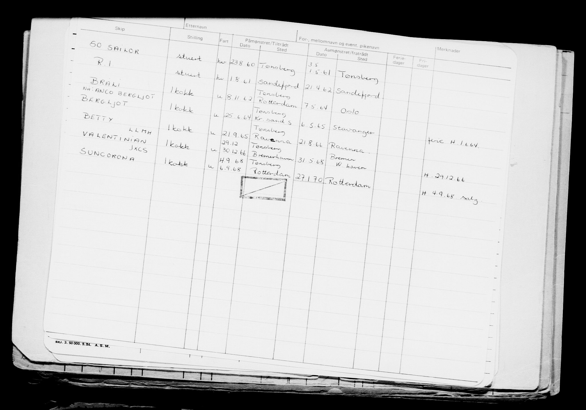 Direktoratet for sjømenn, AV/RA-S-3545/G/Gb/L0088: Hovedkort, 1910, s. 247