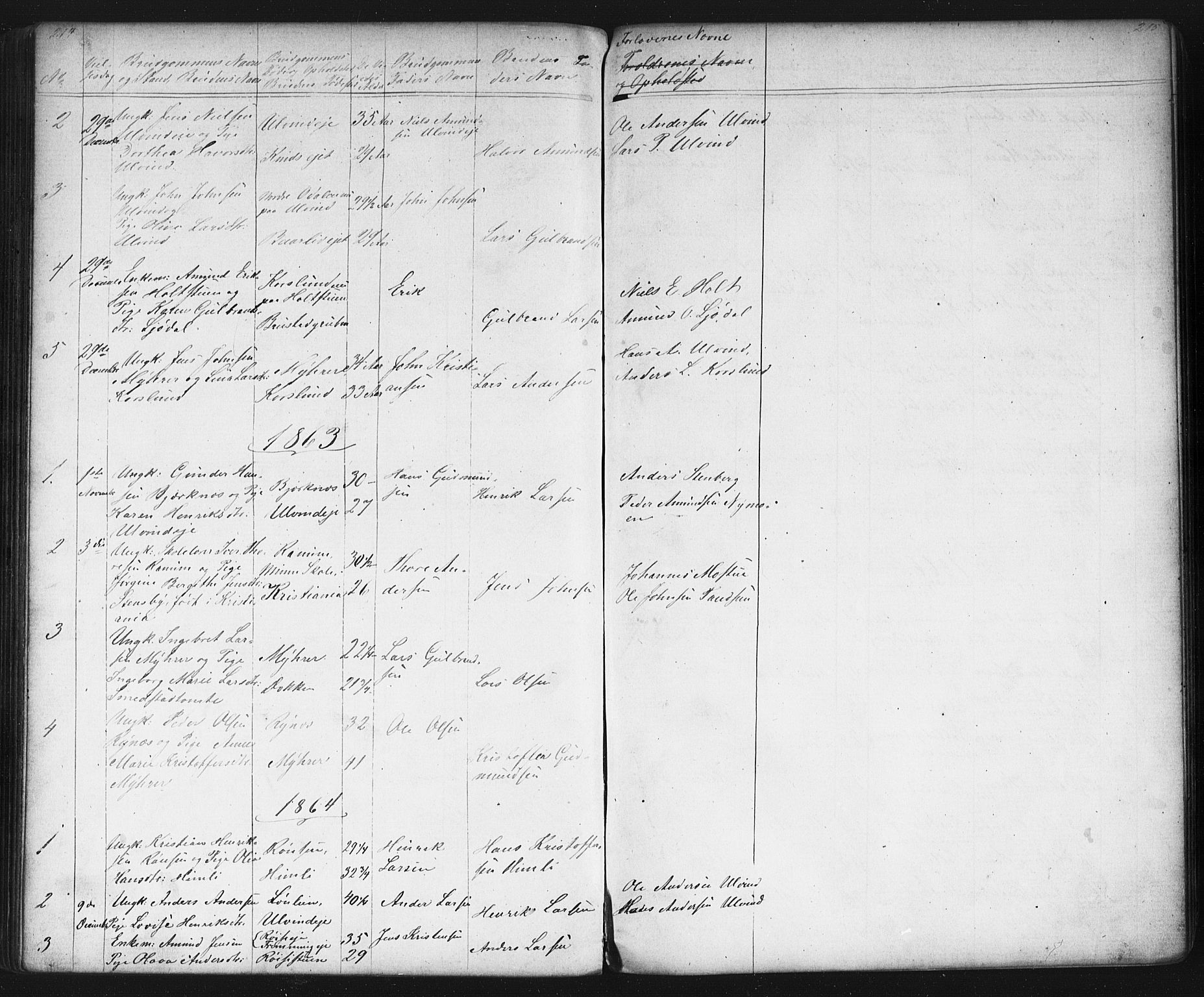 Eidsvoll prestekontor Kirkebøker, AV/SAO-A-10888/G/Gb/L0001: Klokkerbok nr. II 1, 1861-1877, s. 214-215