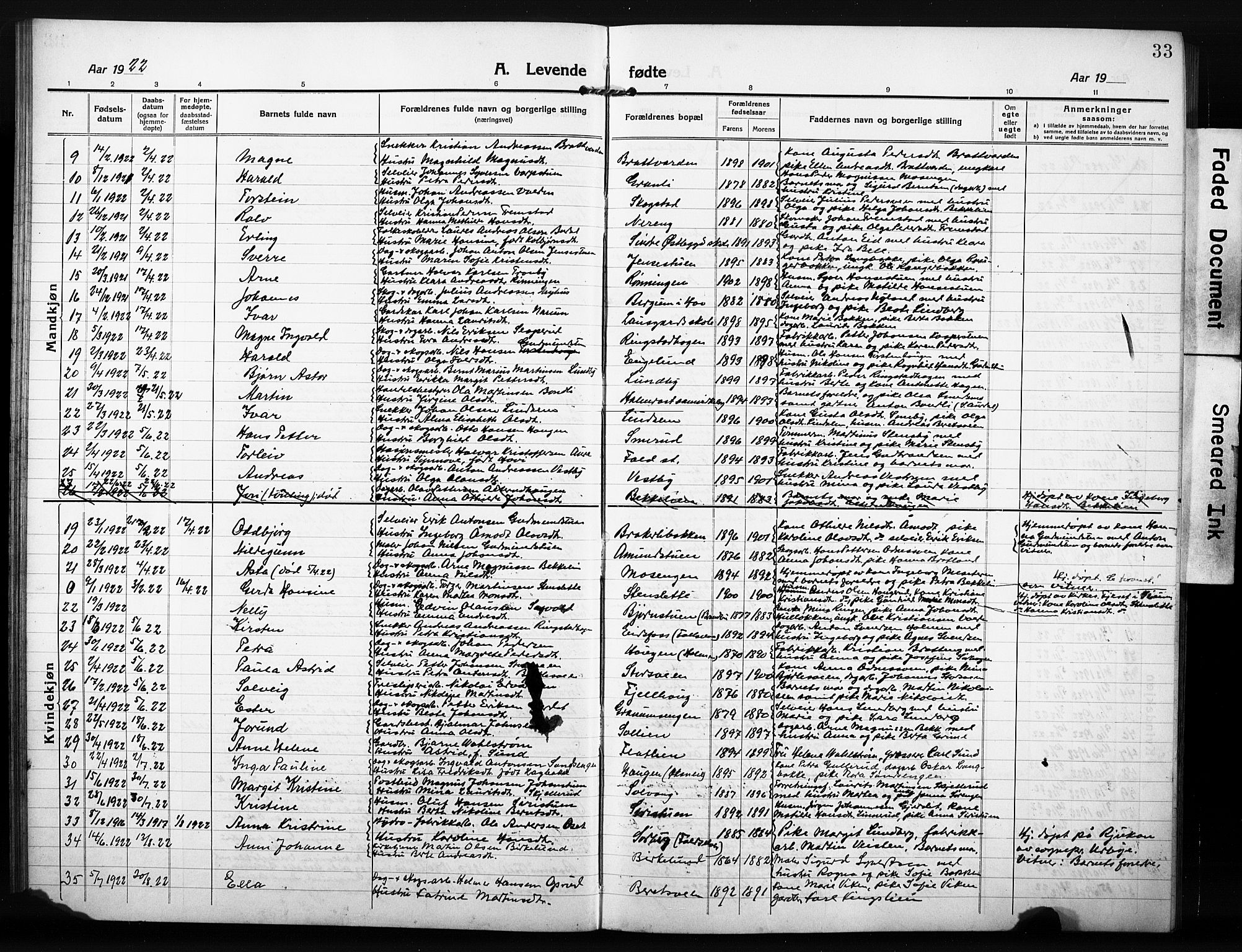 Søndre Land prestekontor, AV/SAH-PREST-122/L/L0007: Klokkerbok nr. 7, 1915-1932, s. 33