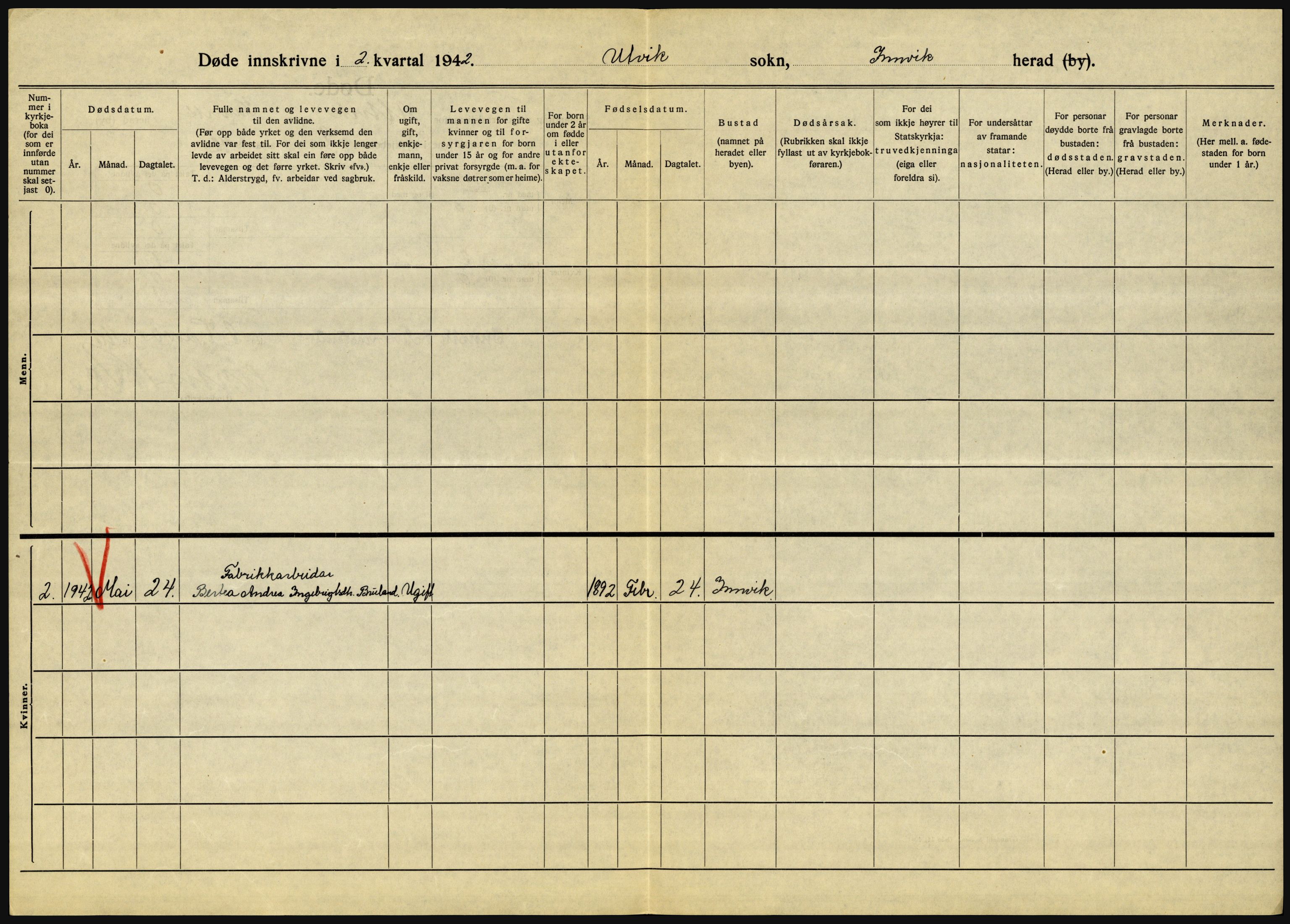 Statistisk sentralbyrå, Sosiodemografiske emner, Befolkning, AV/RA-S-2228/D/Df/Dfe/Dfeb/L0032: Sogn og Fjordane, 1942, s. 680