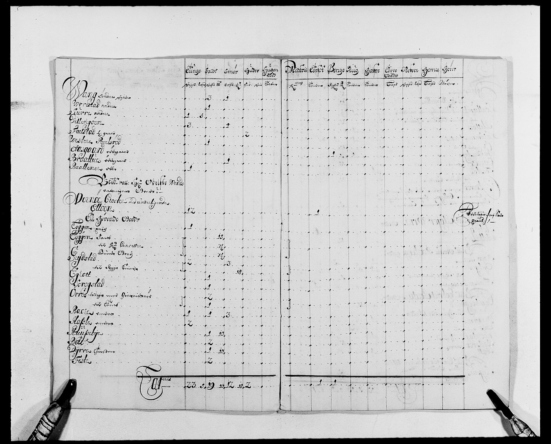 Rentekammeret inntil 1814, Reviderte regnskaper, Fogderegnskap, AV/RA-EA-4092/R02/L0106: Fogderegnskap Moss og Verne kloster, 1688-1691, s. 340