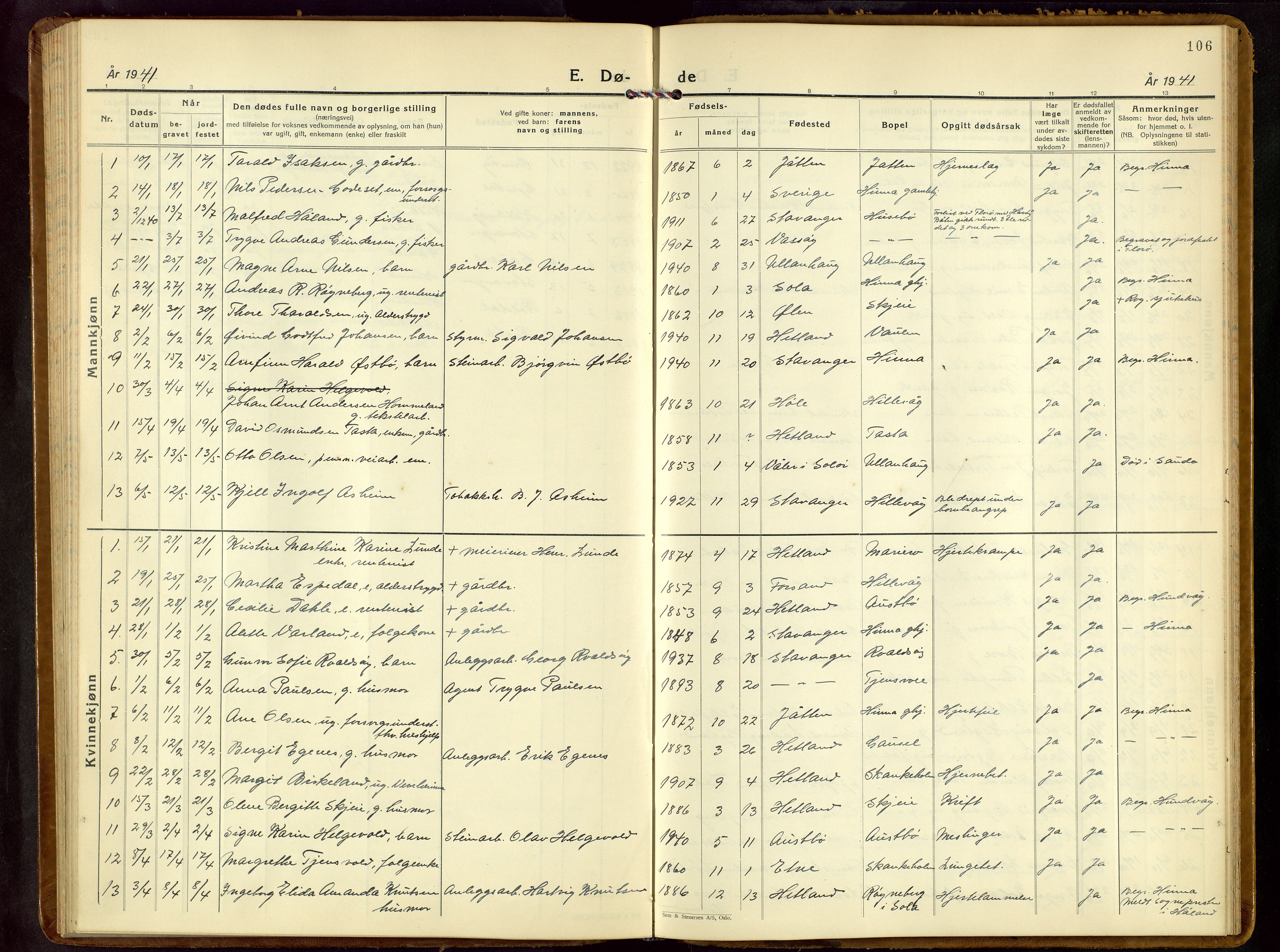 Hetland sokneprestkontor, SAST/A-101826/30/30BB/L0013: Klokkerbok nr. B 13, 1931-1952, s. 106