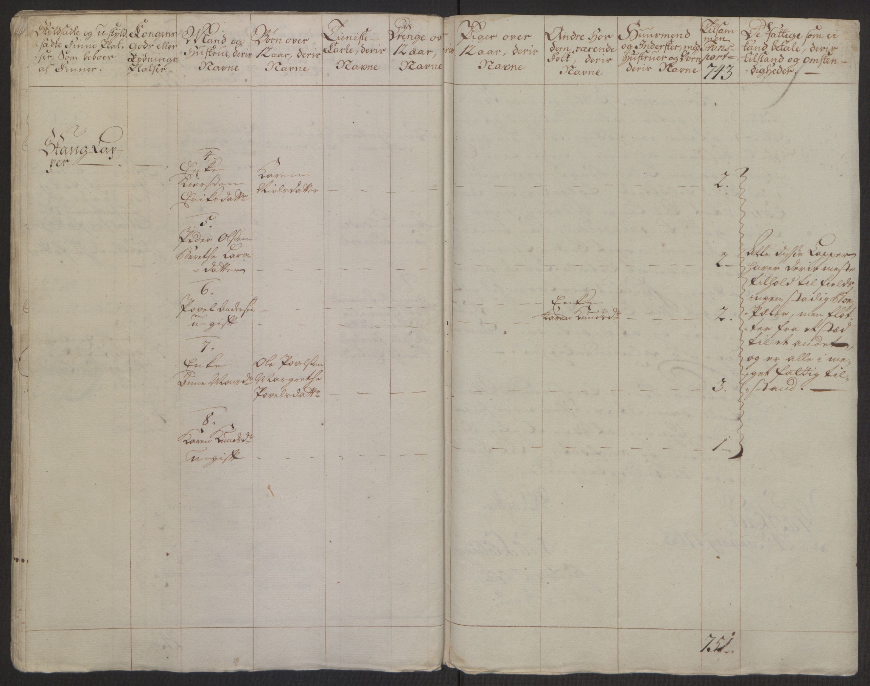 Rentekammeret inntil 1814, Realistisk ordnet avdeling, RA/EA-4070/Ol/L0022a/0001: [Gg 10]: Ekstraskatten, 23.09.1762. Nordlands amt / Salten, 1762-1763, s. 68