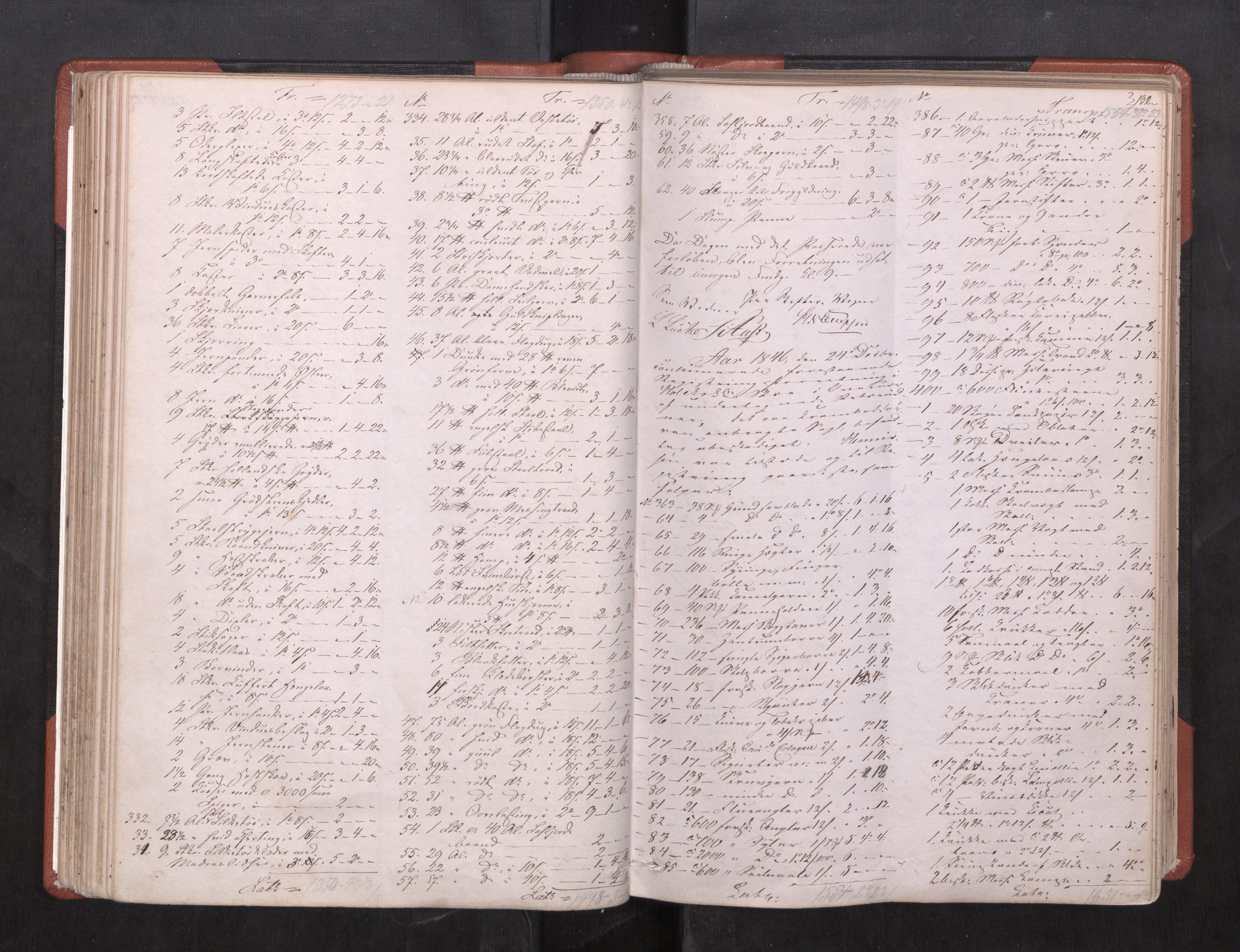 Trondheim byfogd, AV/SAT-A-0003/1/3/3C/L0001: Skifteregistreringsprotokoll (m/ register) U, 1845-1852, s. 132