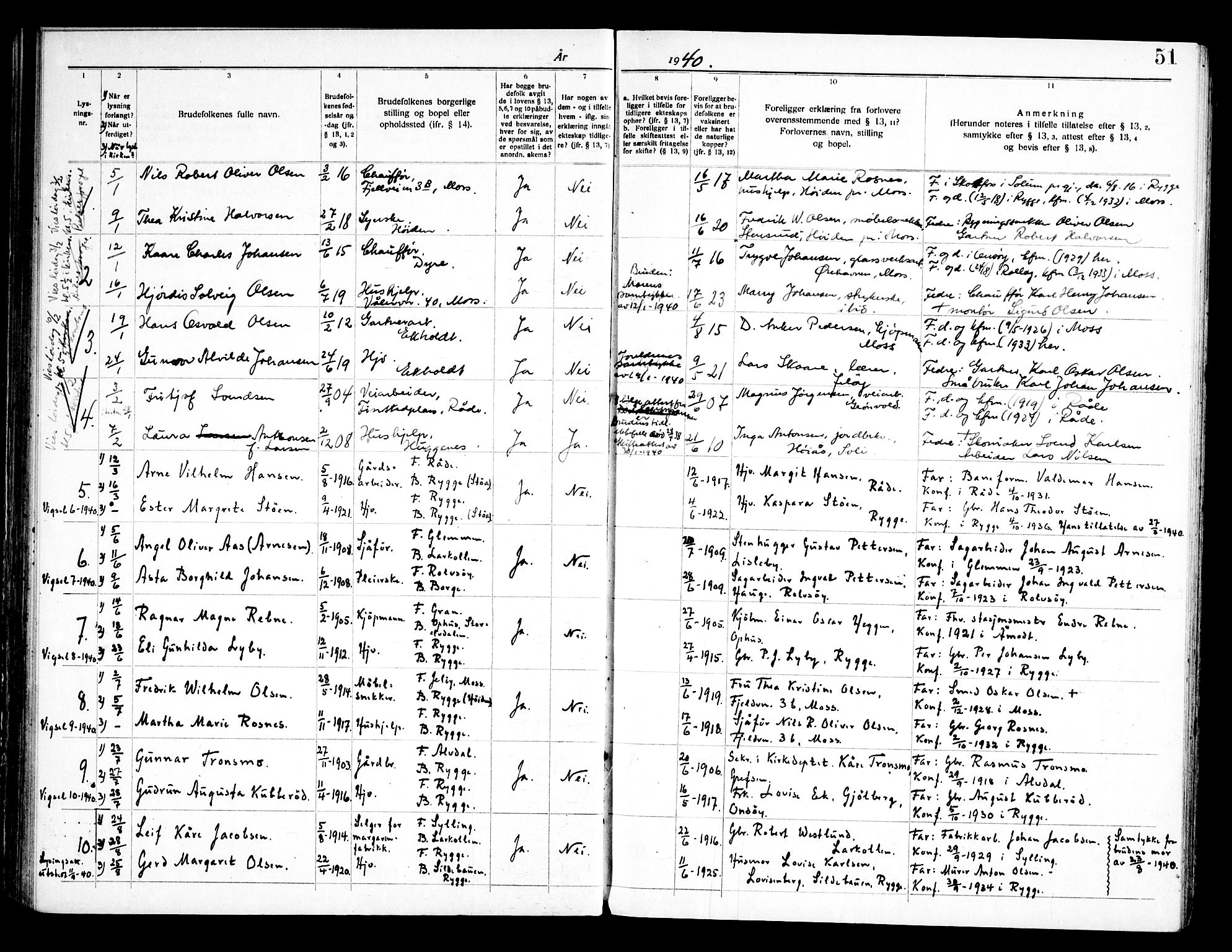 Rygge prestekontor Kirkebøker, AV/SAO-A-10084b/H/Ha/L0002: Lysningsprotokoll nr. 2, 1919-1961, s. 51