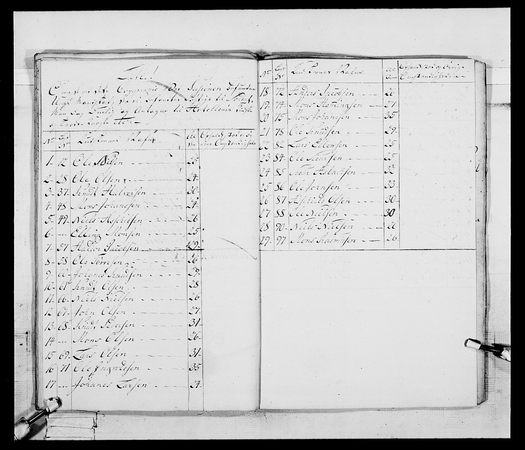 Generalitets- og kommissariatskollegiet, Det kongelige norske kommissariatskollegium, AV/RA-EA-5420/E/Eh/L0095: 2. Bergenhusiske nasjonale infanteriregiment, 1780-1787, s. 73
