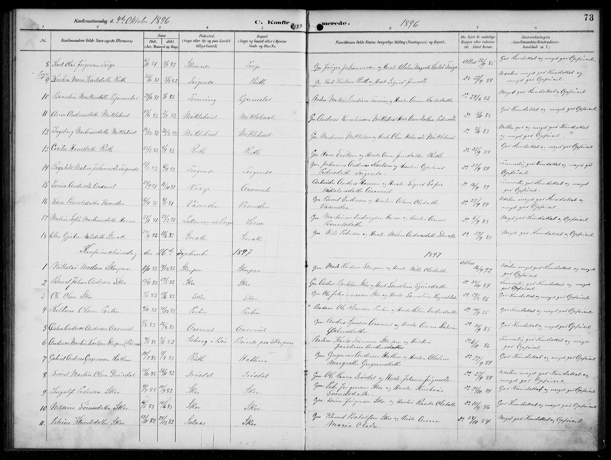 Hyllestad sokneprestembete, AV/SAB-A-80401: Klokkerbok nr. C 3, 1894-1913, s. 73