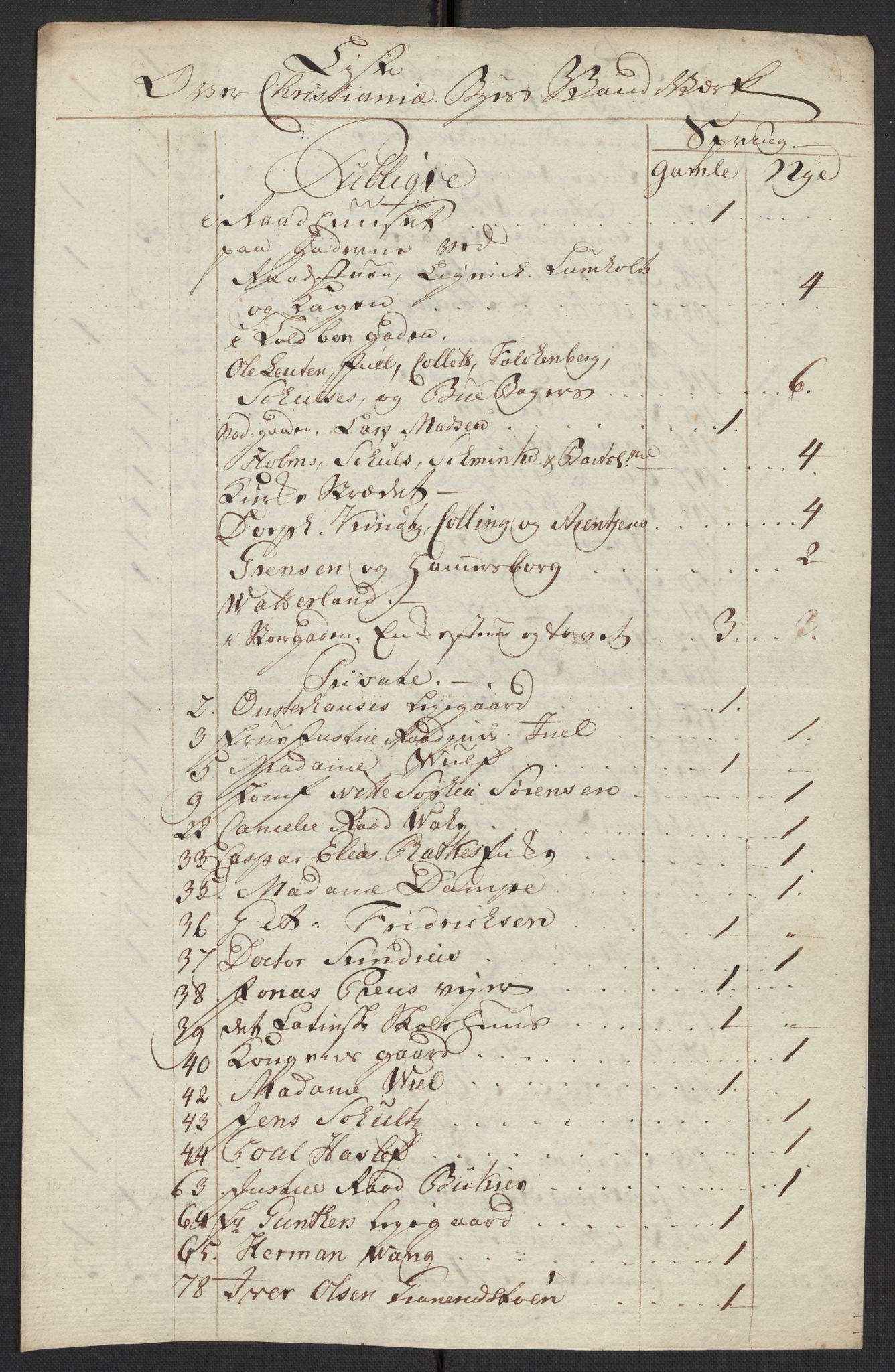 Oslo politidistrikt, SAO/A-10085/D/Da/L0002: Innkomne brev, pro memoria m.v., 1778-1779, s. 313