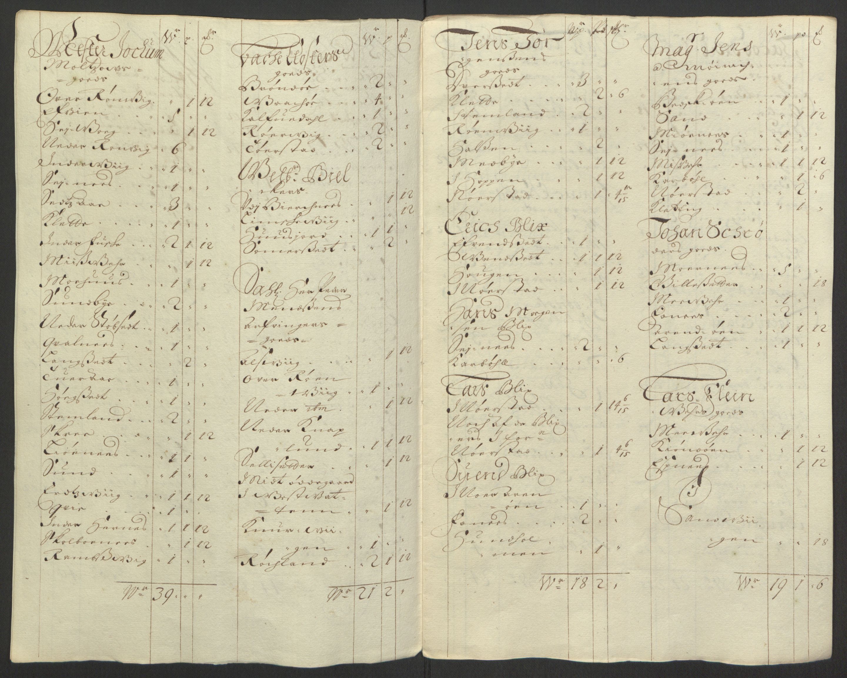 Rentekammeret inntil 1814, Reviderte regnskaper, Fogderegnskap, RA/EA-4092/R66/L4578: Fogderegnskap Salten, 1694-1696, s. 150