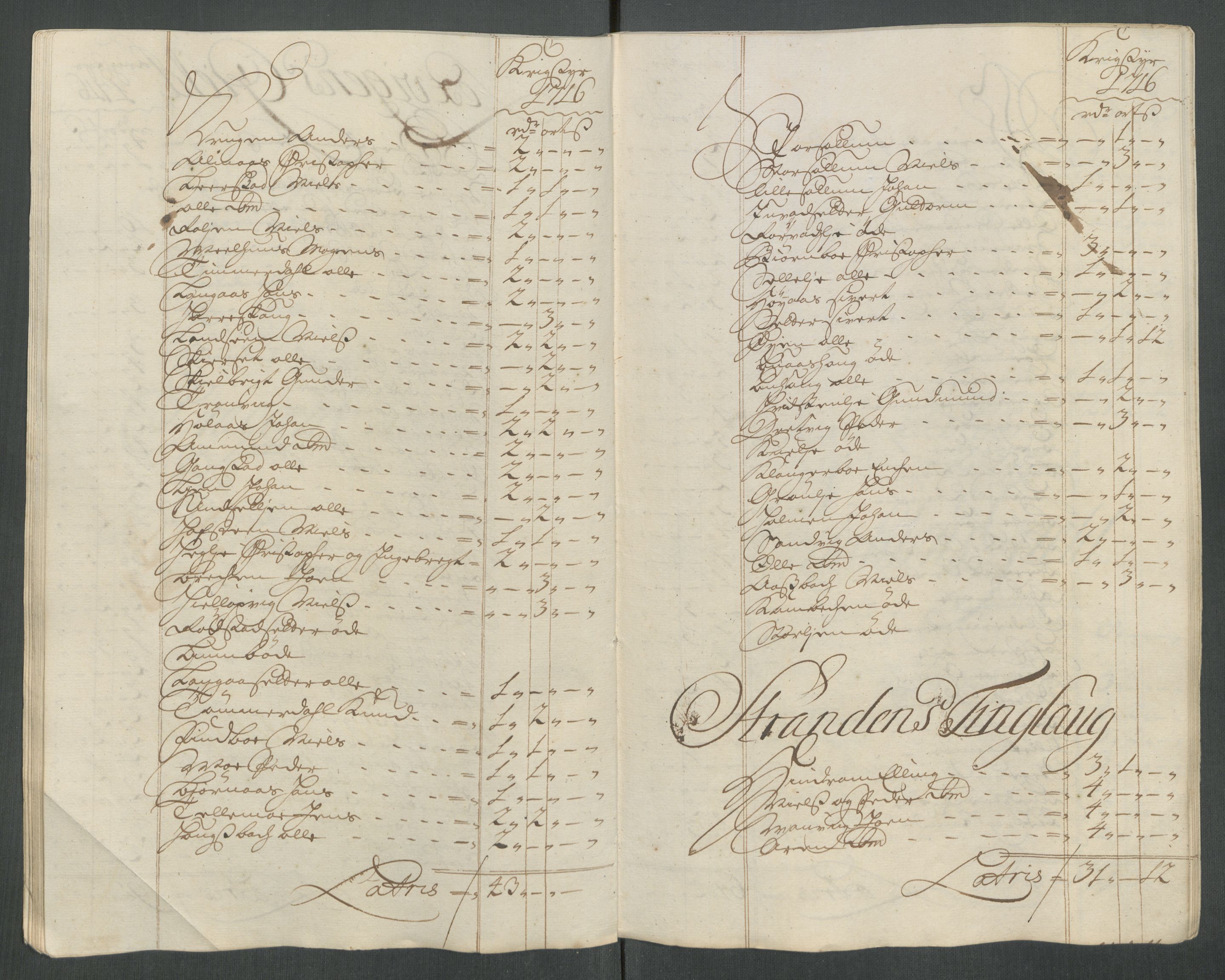 Rentekammeret inntil 1814, Reviderte regnskaper, Fogderegnskap, AV/RA-EA-4092/R62/L4206: Fogderegnskap Stjørdal og Verdal, 1716, s. 161