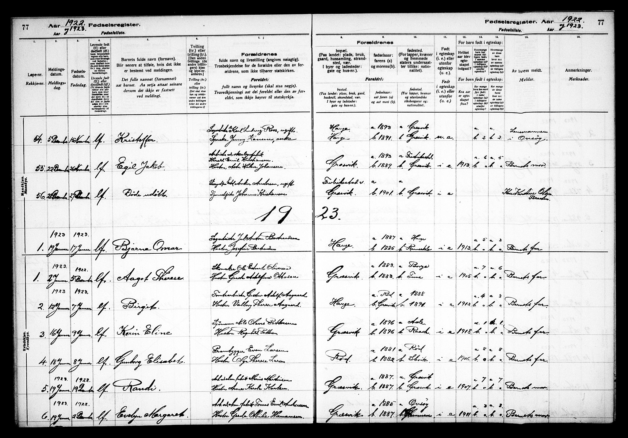 Onsøy prestekontor Kirkebøker, SAO/A-10914/J/Jb/L0001: Fødselsregister nr. II 1, 1916-1938, s. 77