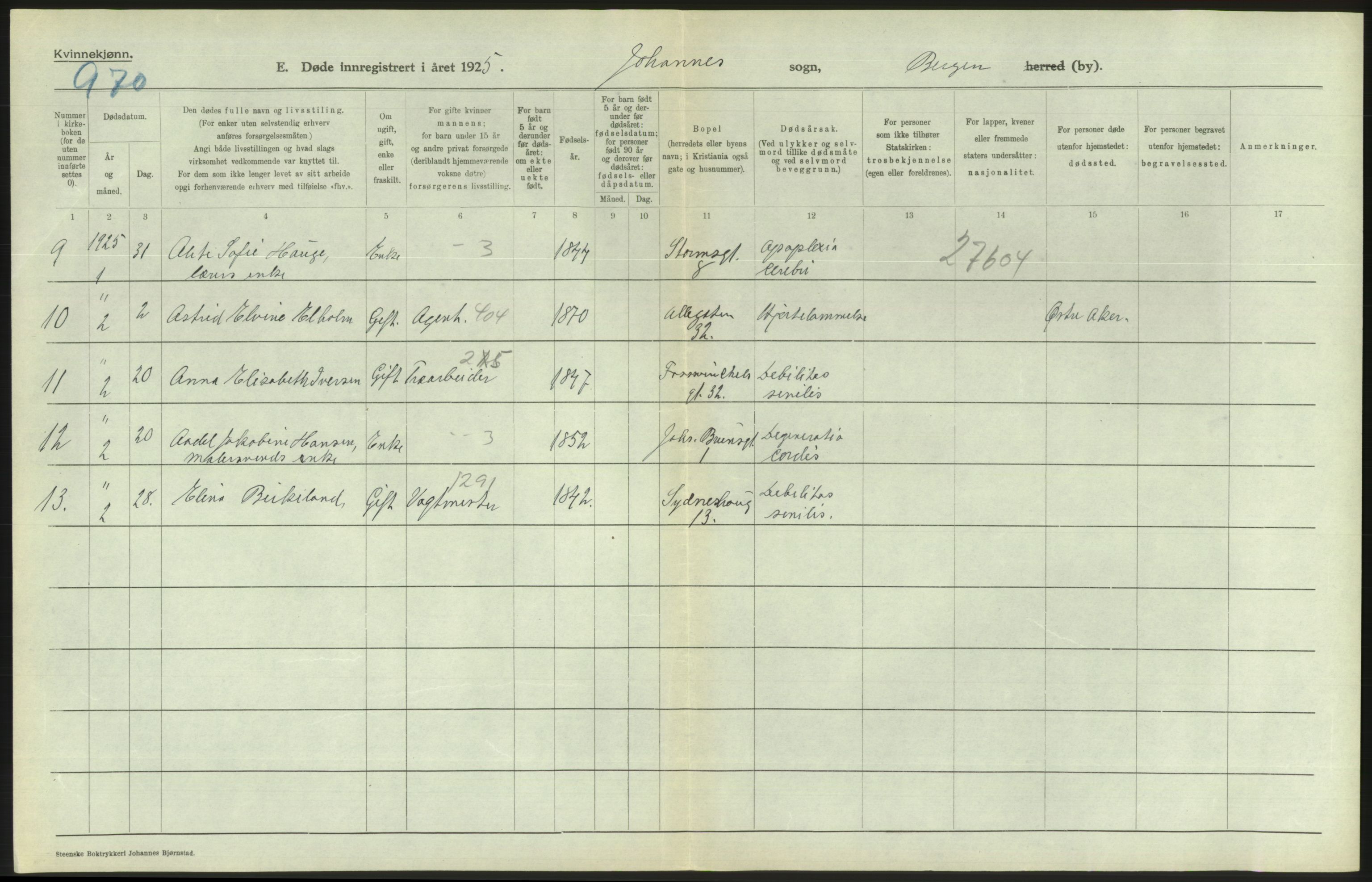 Statistisk sentralbyrå, Sosiodemografiske emner, Befolkning, AV/RA-S-2228/D/Df/Dfc/Dfce/L0029: Bergen: Gifte, døde., 1925, s. 636