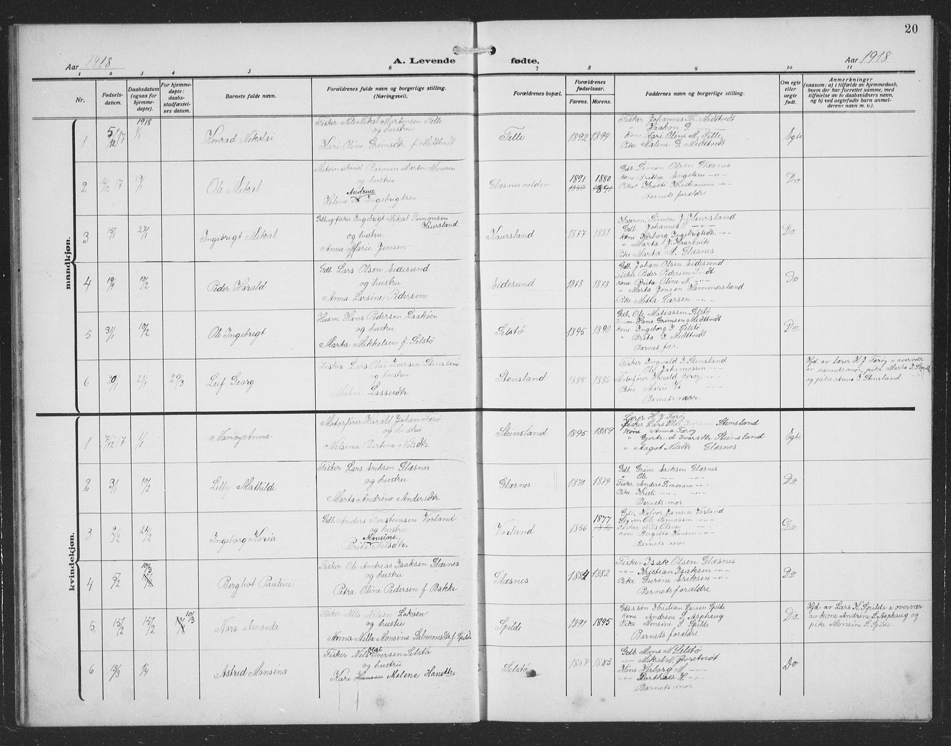 Sund sokneprestembete, AV/SAB-A-99930: Klokkerbok nr. C 1, 1913-1928, s. 20
