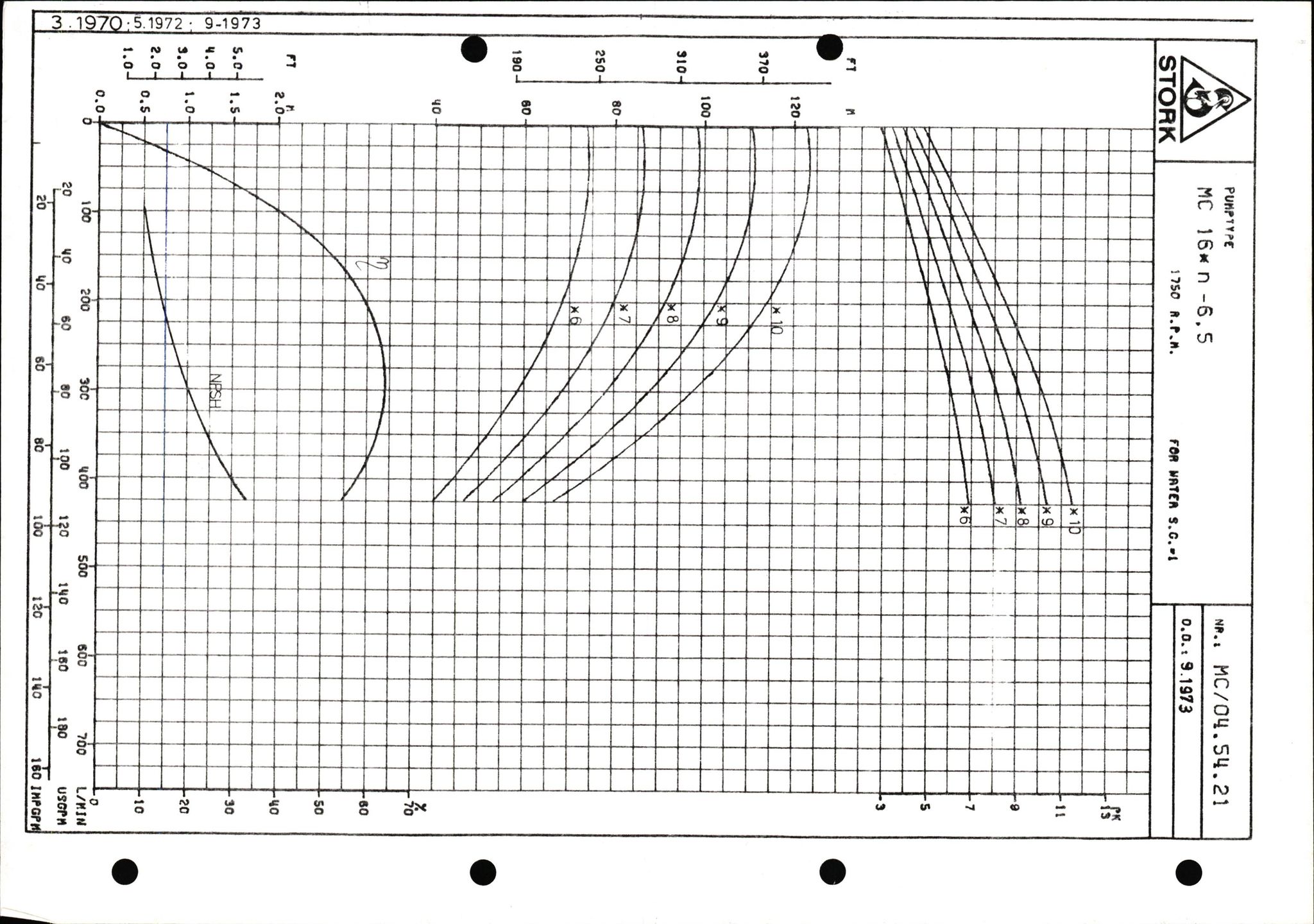 Pa 1503 - Stavanger Drilling AS, AV/SAST-A-101906/2/E/Eb/Ebb/L0001: Alexander L. Kielland plattform - Operation manual, 1976, s. 279