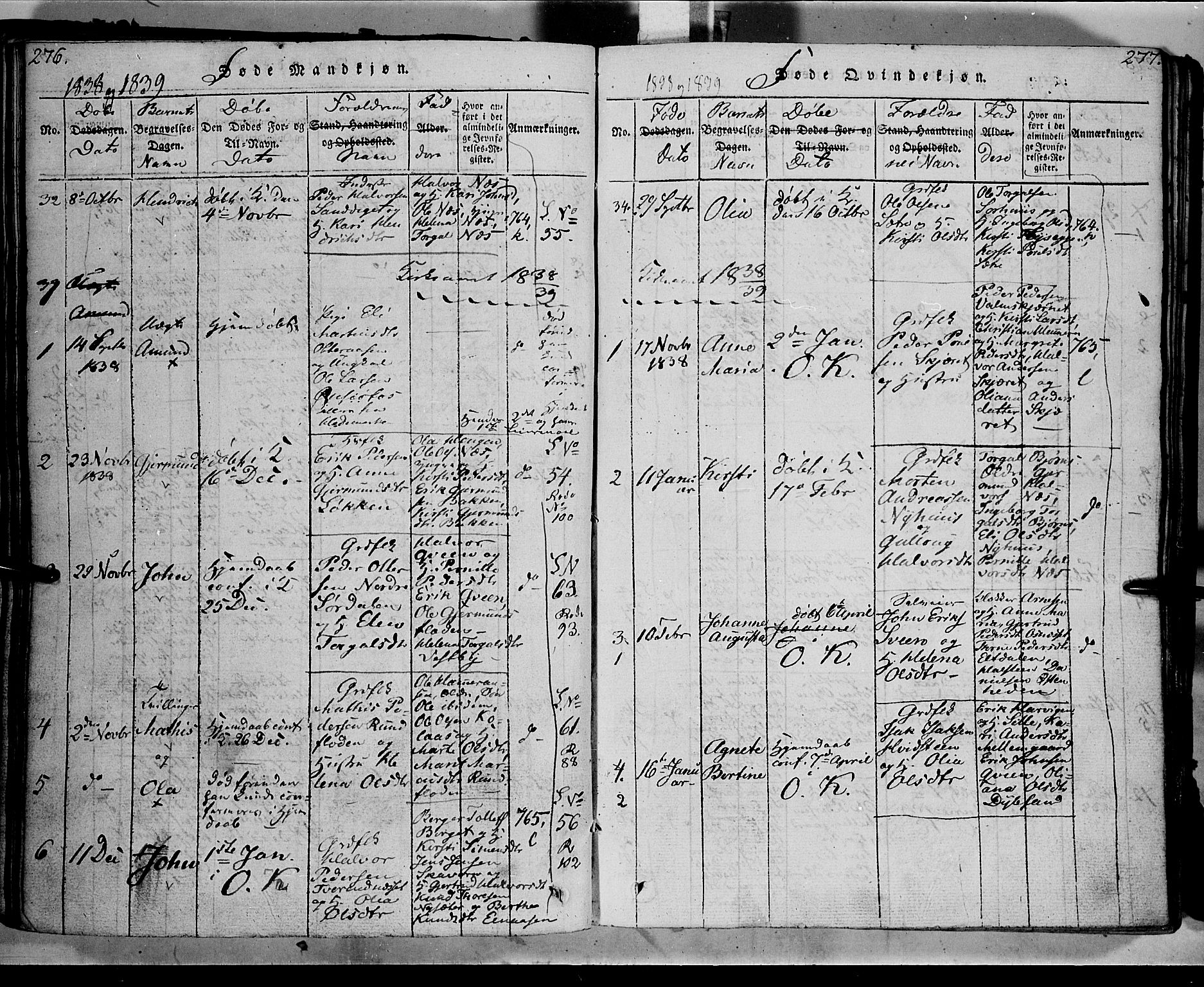 Trysil prestekontor, AV/SAH-PREST-046/H/Ha/Haa/L0003: Ministerialbok nr. 3 /1, 1814-1841, s. 276-277