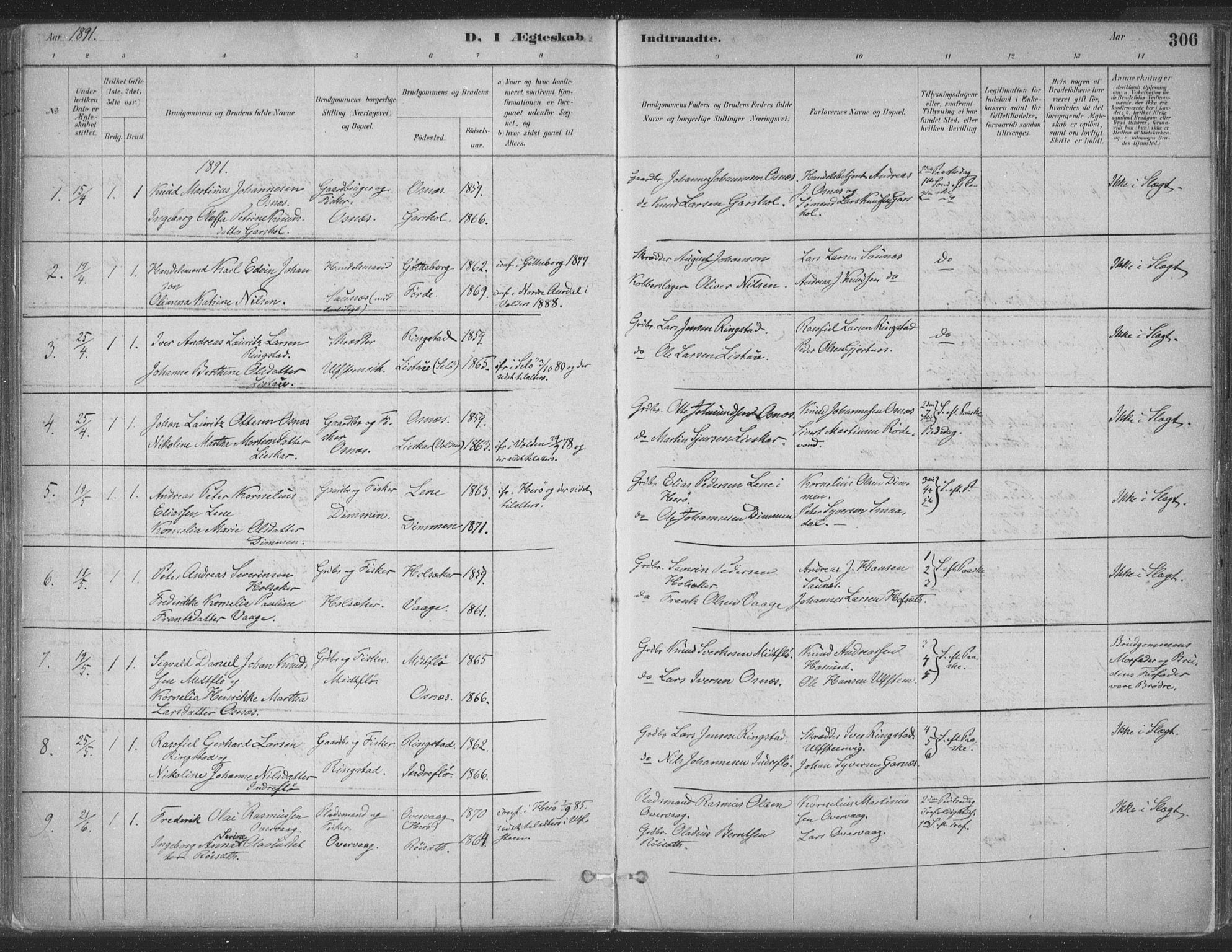Ministerialprotokoller, klokkerbøker og fødselsregistre - Møre og Romsdal, SAT/A-1454/509/L0106: Ministerialbok nr. 509A04, 1883-1922, s. 306