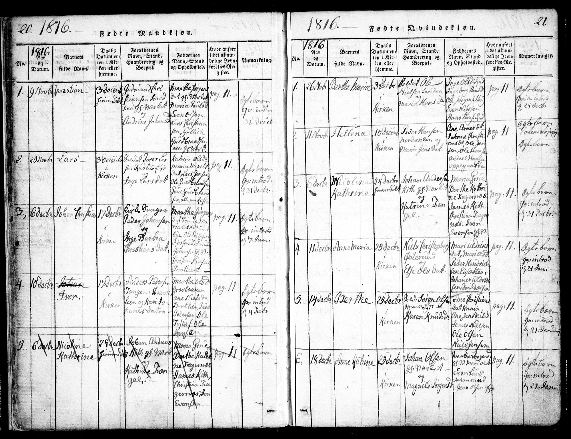 Hurdal prestekontor Kirkebøker, AV/SAO-A-10889/F/Fa/L0003: Ministerialbok nr. I 3, 1815-1828, s. 20-21
