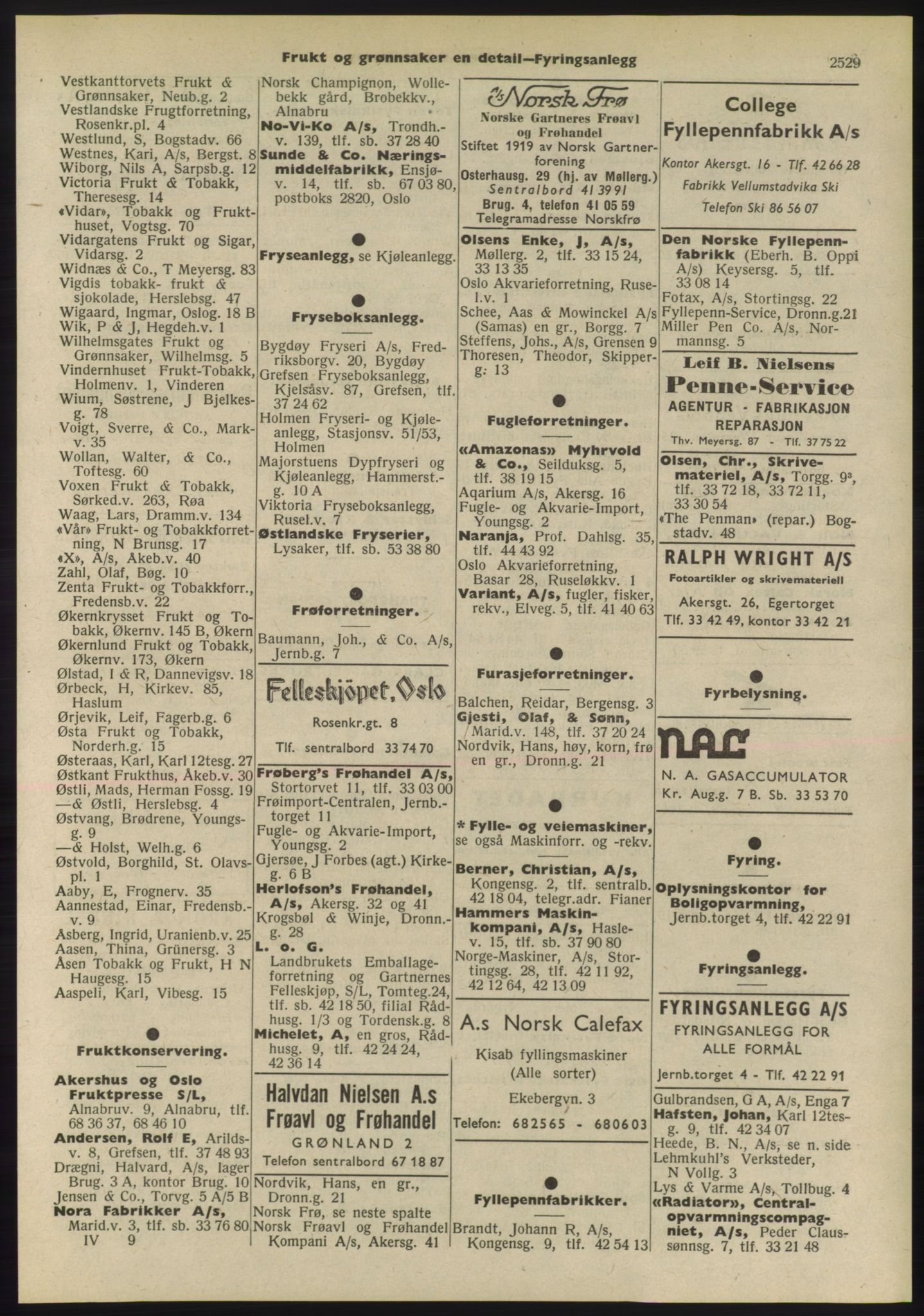 Kristiania/Oslo adressebok, PUBL/-, 1955, s. 2529