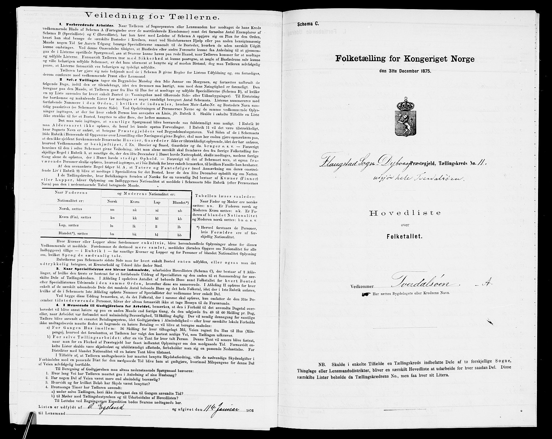 SAK, Folketelling 1875 for 0915P Dypvåg prestegjeld, 1875, s. 53