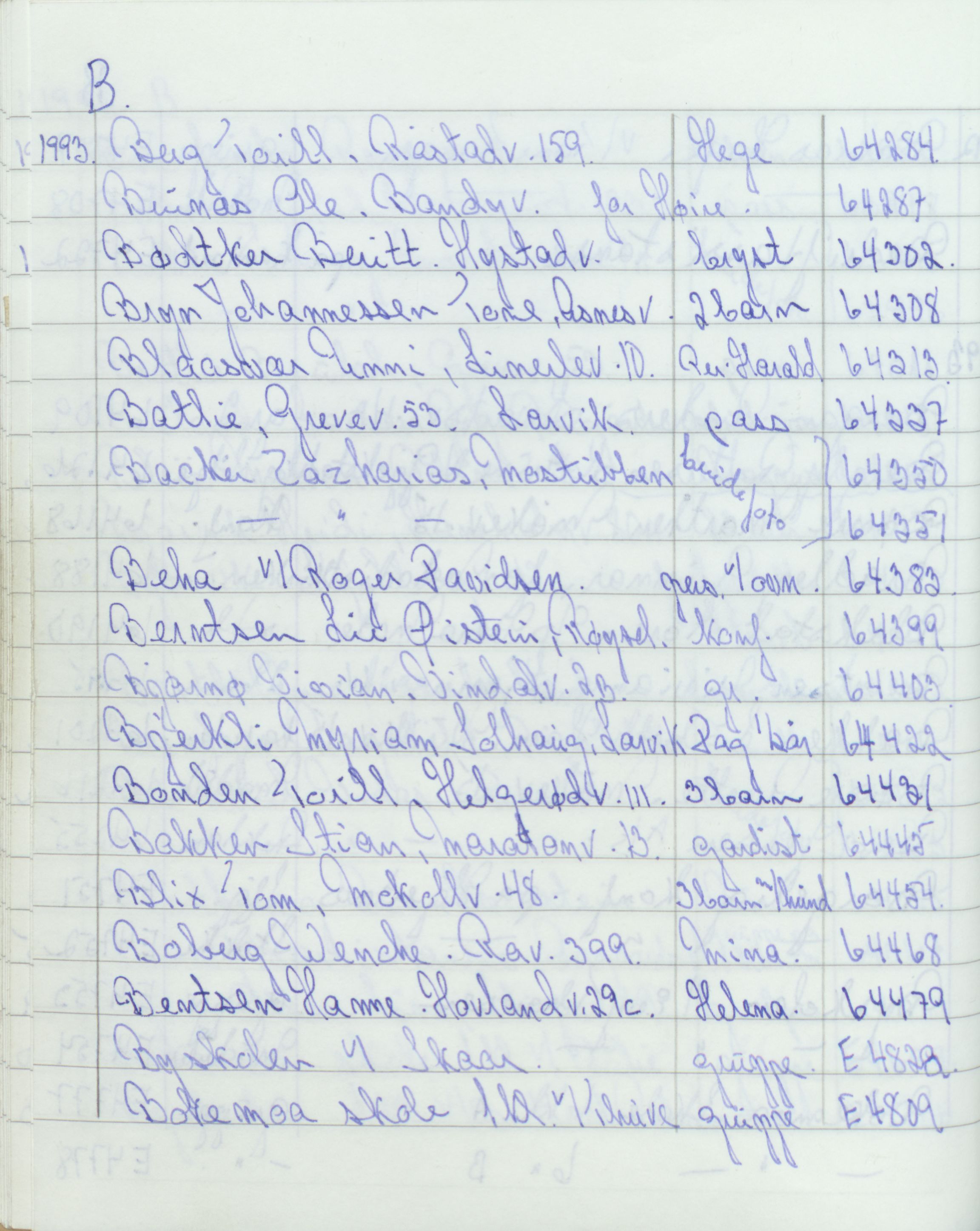 Pa 1494 - Jørgensen, Antonius. Fotograf, VEMU/A-2760/F/Fa, 1927-2004, s. 3426