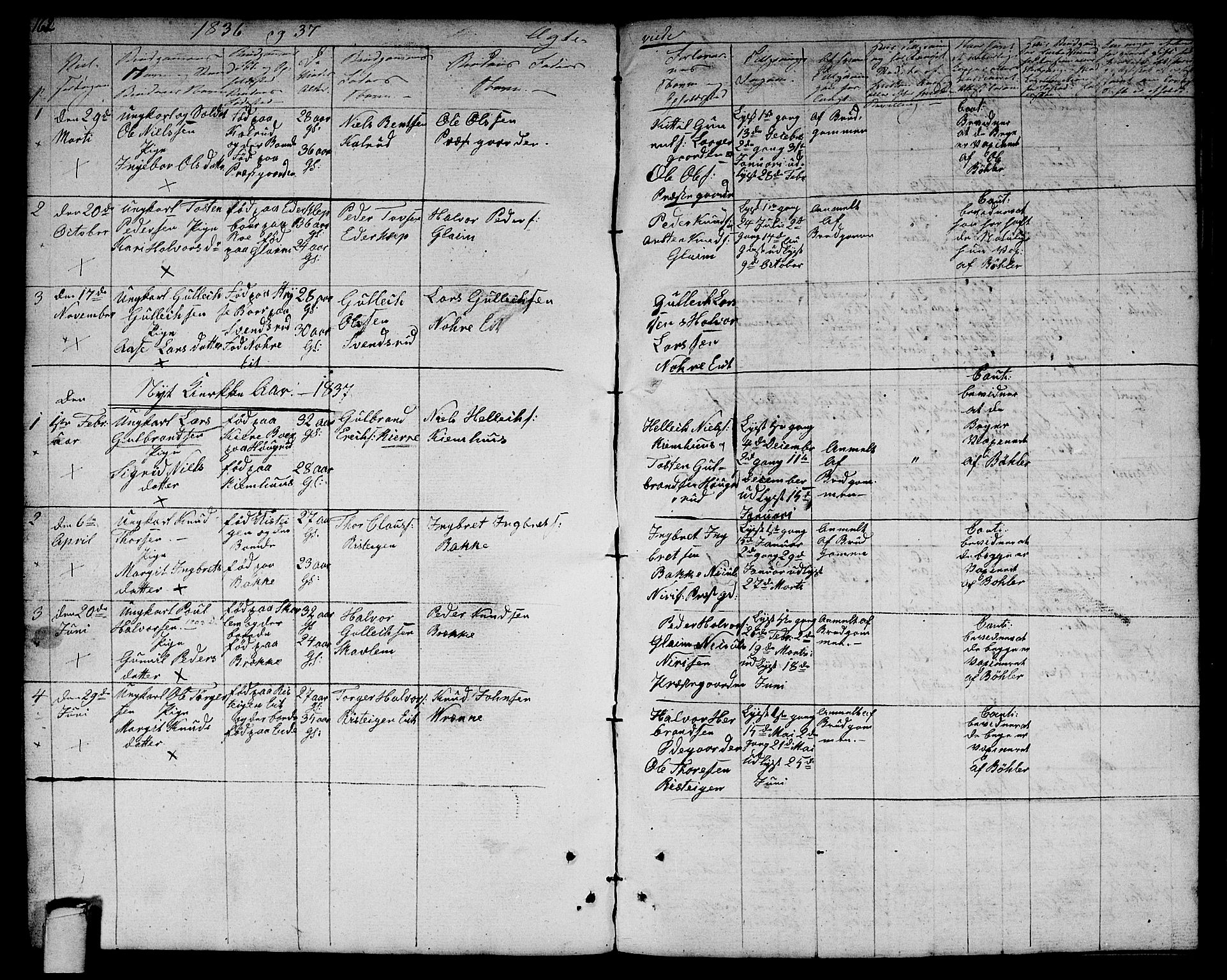 Rollag kirkebøker, AV/SAKO-A-240/G/Gb/L0001: Klokkerbok nr. II 1, 1836-1877, s. 162