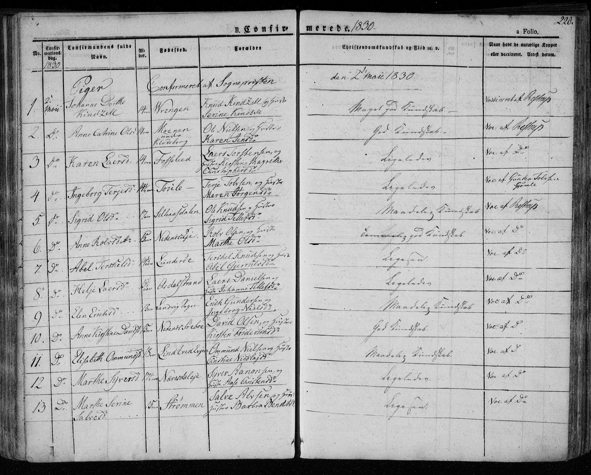 Øyestad sokneprestkontor, AV/SAK-1111-0049/F/Fa/L0013: Ministerialbok nr. A 13, 1827-1842, s. 220