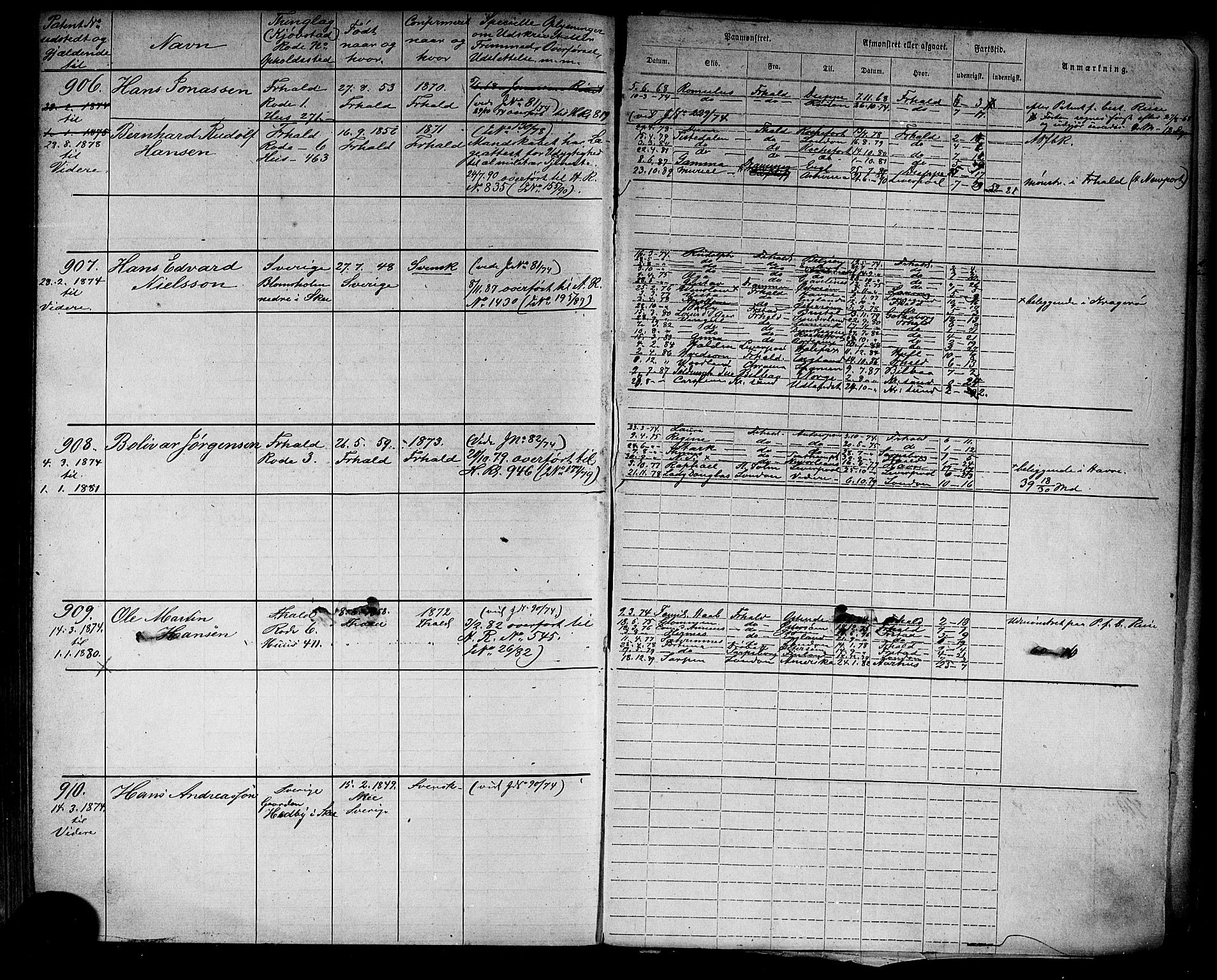 Halden mønstringskontor, AV/SAO-A-10569a/F/Fc/Fca/L0002: Annotasjonsrulle, 1868-1875, s. 204