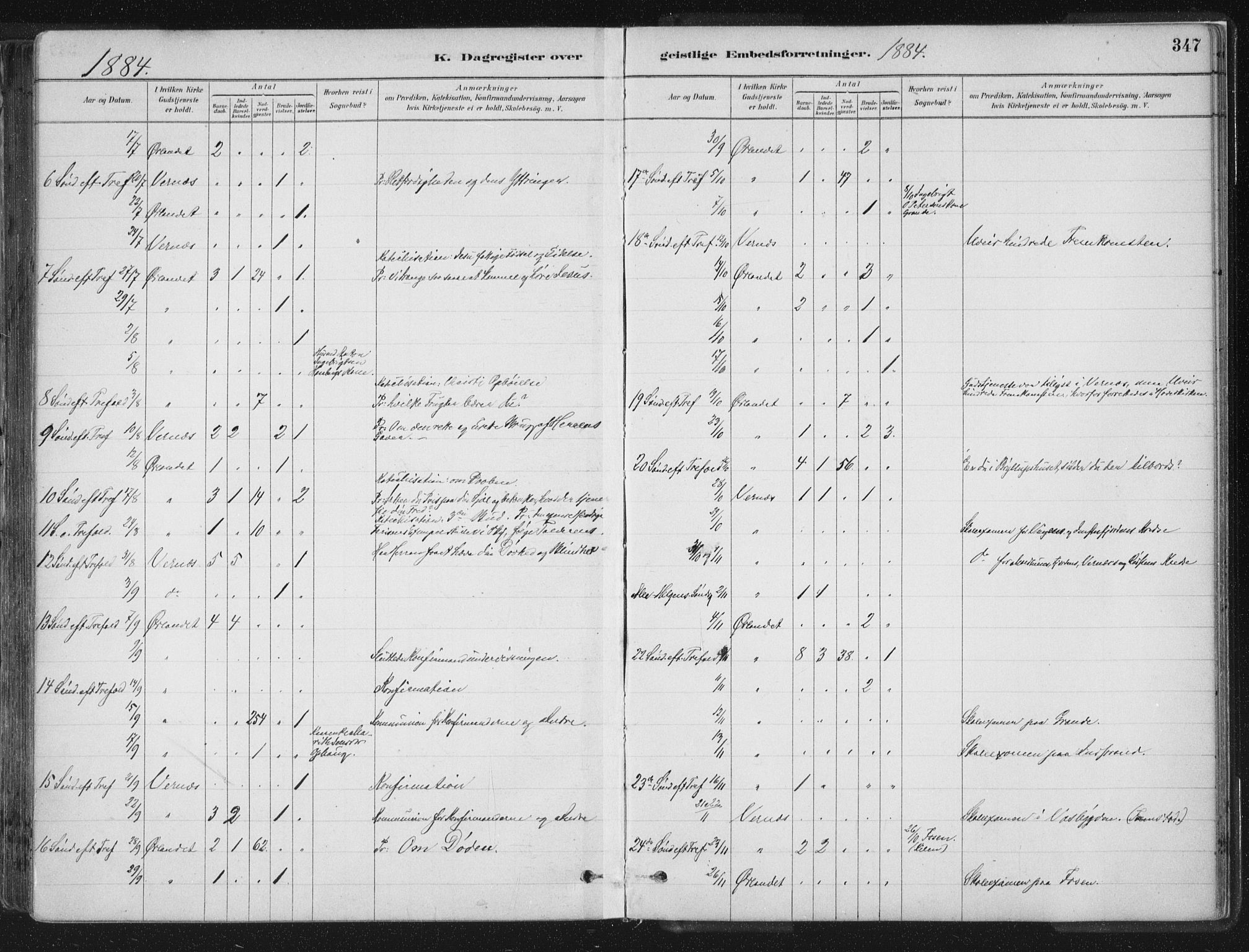 Ministerialprotokoller, klokkerbøker og fødselsregistre - Sør-Trøndelag, AV/SAT-A-1456/659/L0739: Ministerialbok nr. 659A09, 1879-1893, s. 347