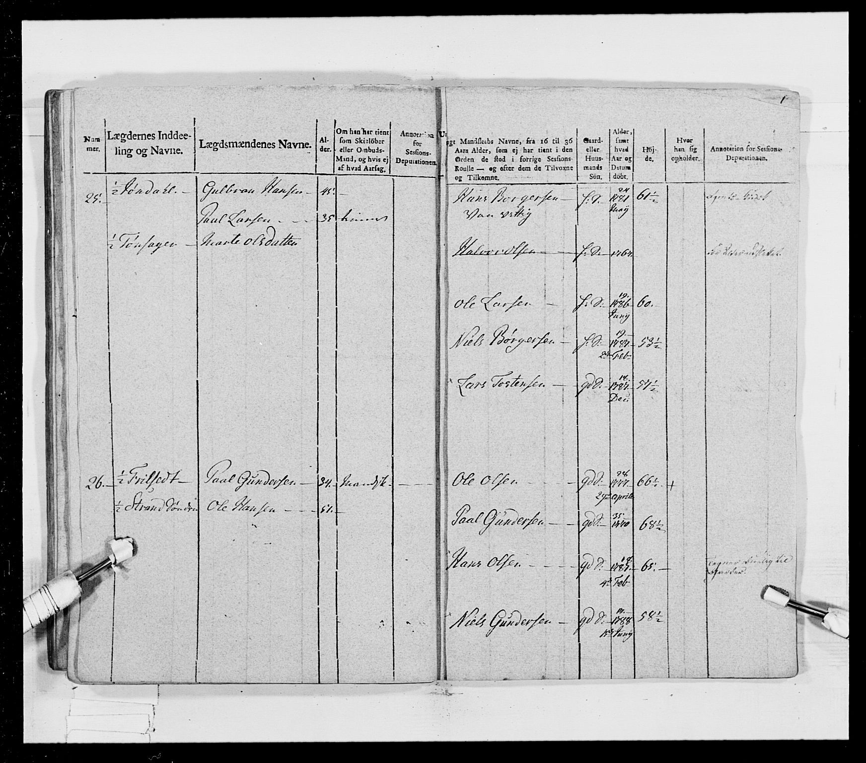 Generalitets- og kommissariatskollegiet, Det kongelige norske kommissariatskollegium, AV/RA-EA-5420/E/Eh/L0023: Norske jegerkorps, 1805, s. 68