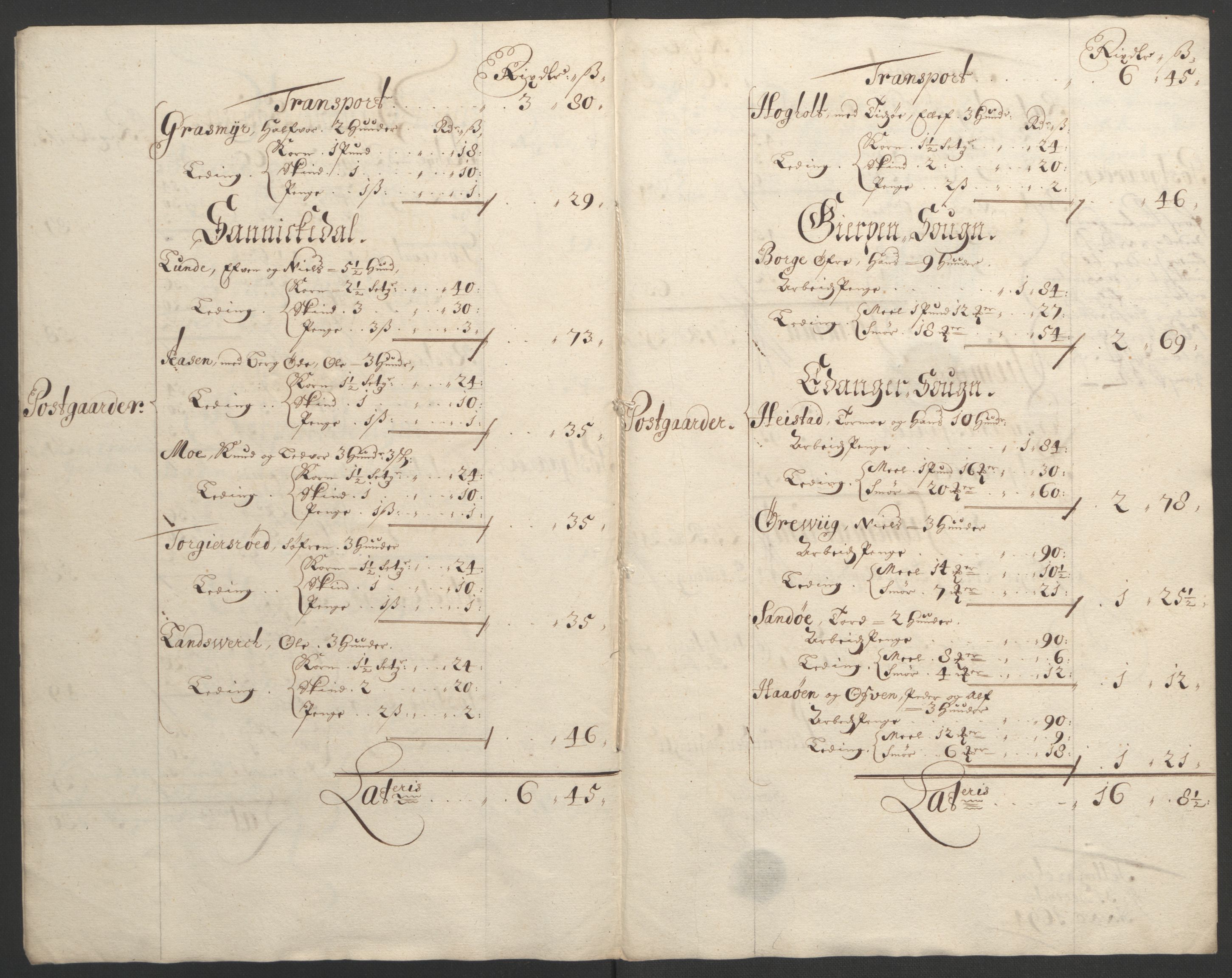 Rentekammeret inntil 1814, Reviderte regnskaper, Fogderegnskap, RA/EA-4092/R36/L2092: Fogderegnskap Øvre og Nedre Telemark og Bamble, 1694, s. 244