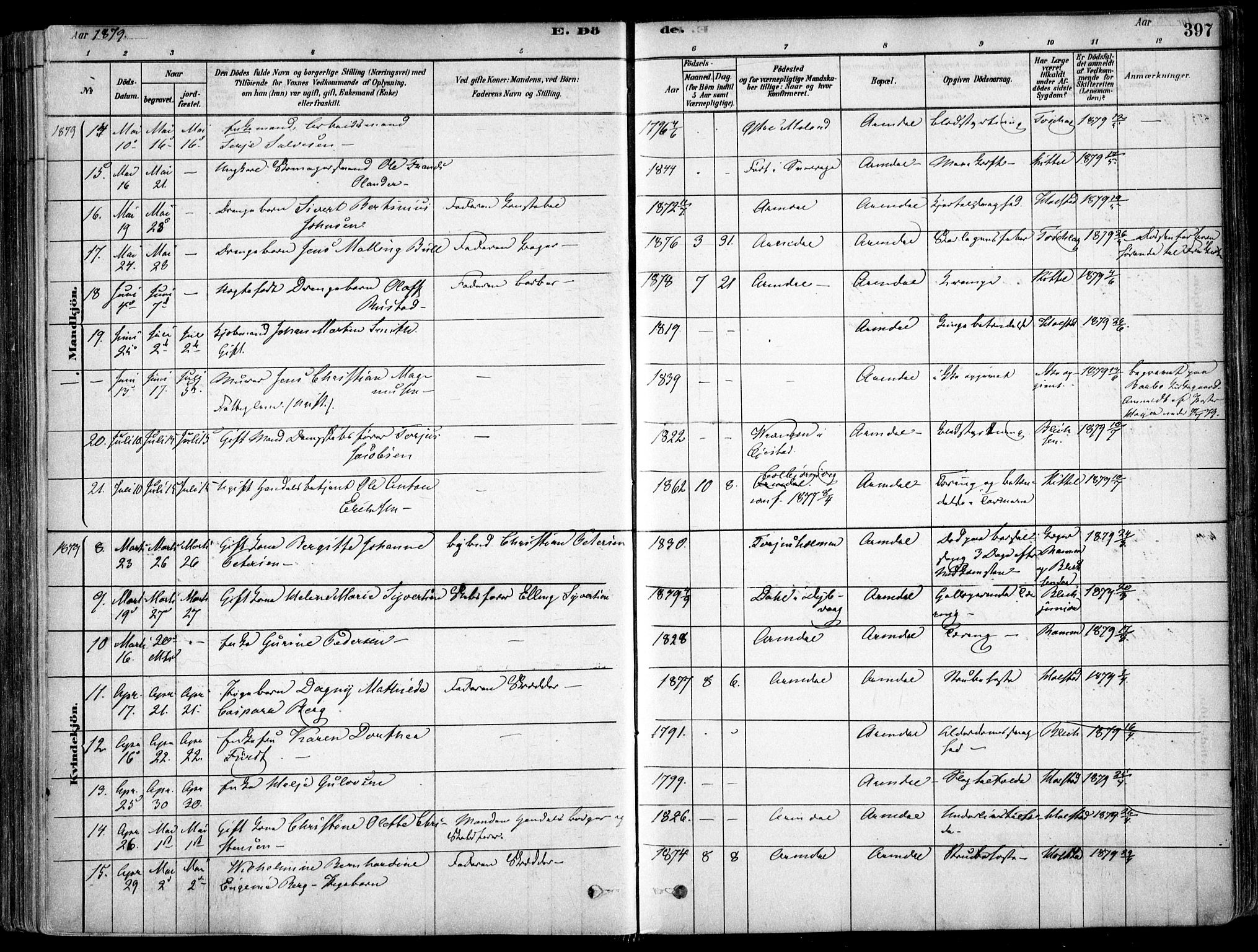 Arendal sokneprestkontor, Trefoldighet, AV/SAK-1111-0040/F/Fa/L0008: Ministerialbok nr. A 8, 1878-1899, s. 397