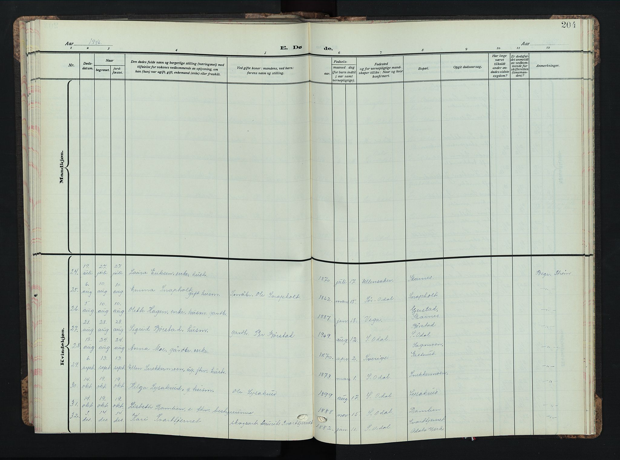 Sør-Odal prestekontor, AV/SAH-PREST-030/H/Ha/Hab/L0013: Klokkerbok nr. 13, 1933-1951, s. 204