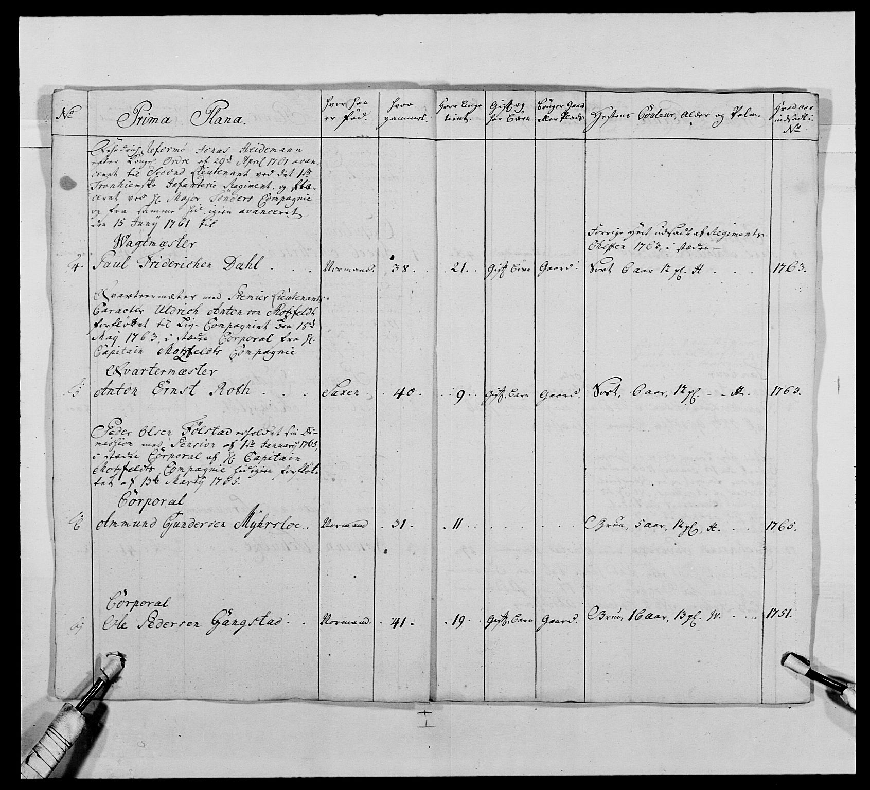 Kommanderende general (KG I) med Det norske krigsdirektorium, RA/EA-5419/E/Ea/L0483: Nordafjelske dragonregiment, 1765-1767, s. 317