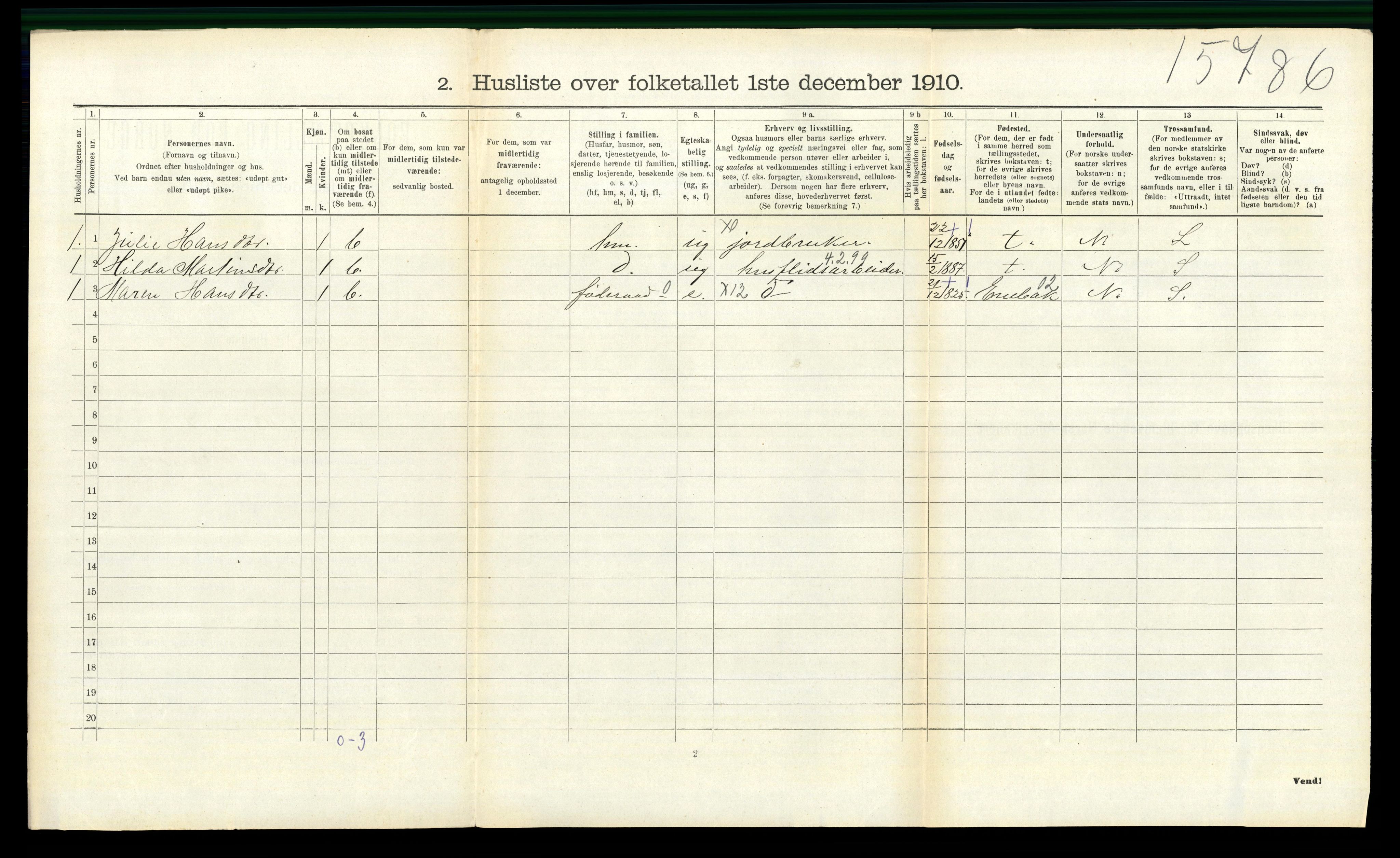 RA, Folketelling 1910 for 0123 Spydeberg herred, 1910, s. 586