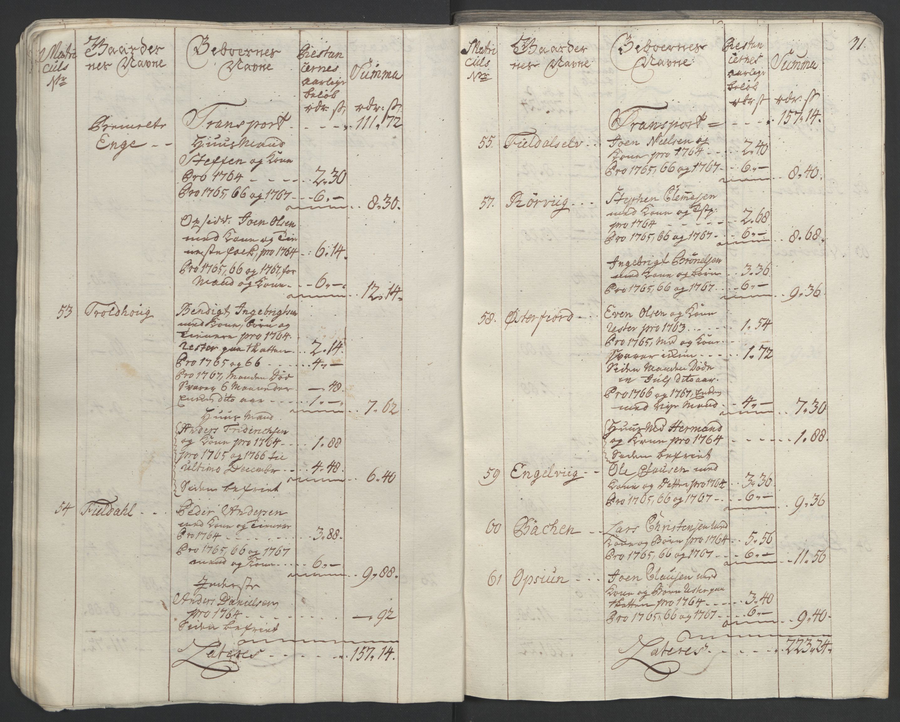 Rentekammeret inntil 1814, Realistisk ordnet avdeling, AV/RA-EA-4070/Ol/L0023: [Gg 10]: Ekstraskatten, 23.09.1762. Helgeland (restanseregister), 1767-1772, s. 33