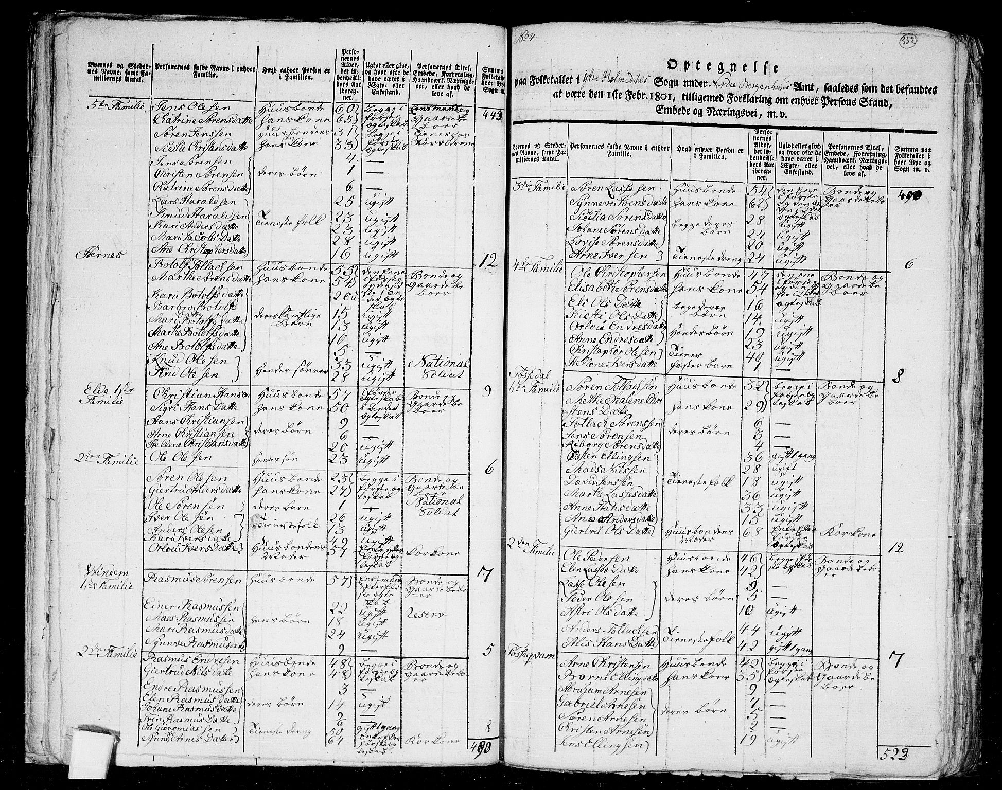 RA, Folketelling 1801 for 1429P Ytre Holmedal prestegjeld, 1801, s. 351b-352a