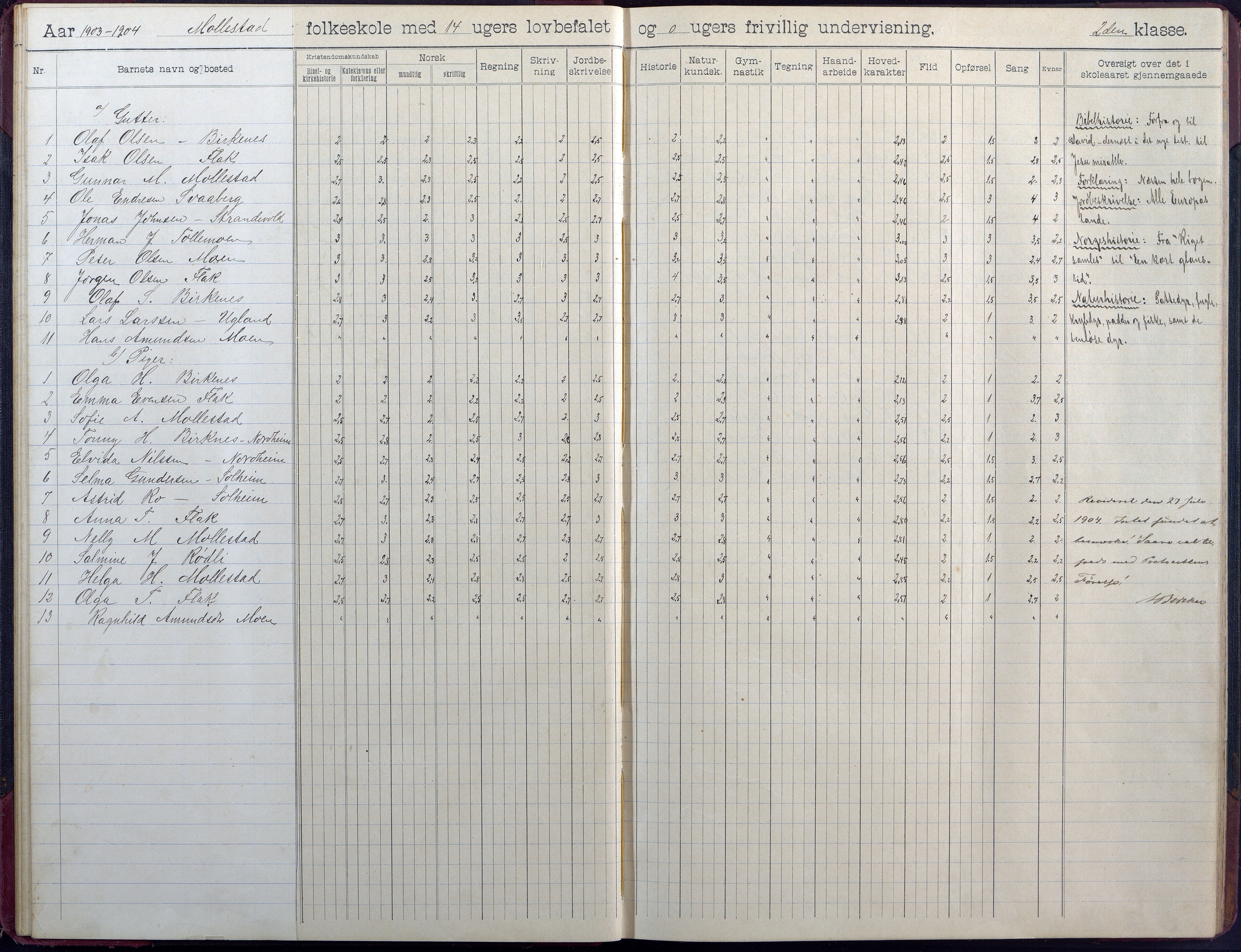 Birkenes kommune, Birkenes krets/Birkeland folkeskole frem til 1991, AAKS/KA0928-550a_91/F02/L0006: Skoleprotokoll, 1901-1915