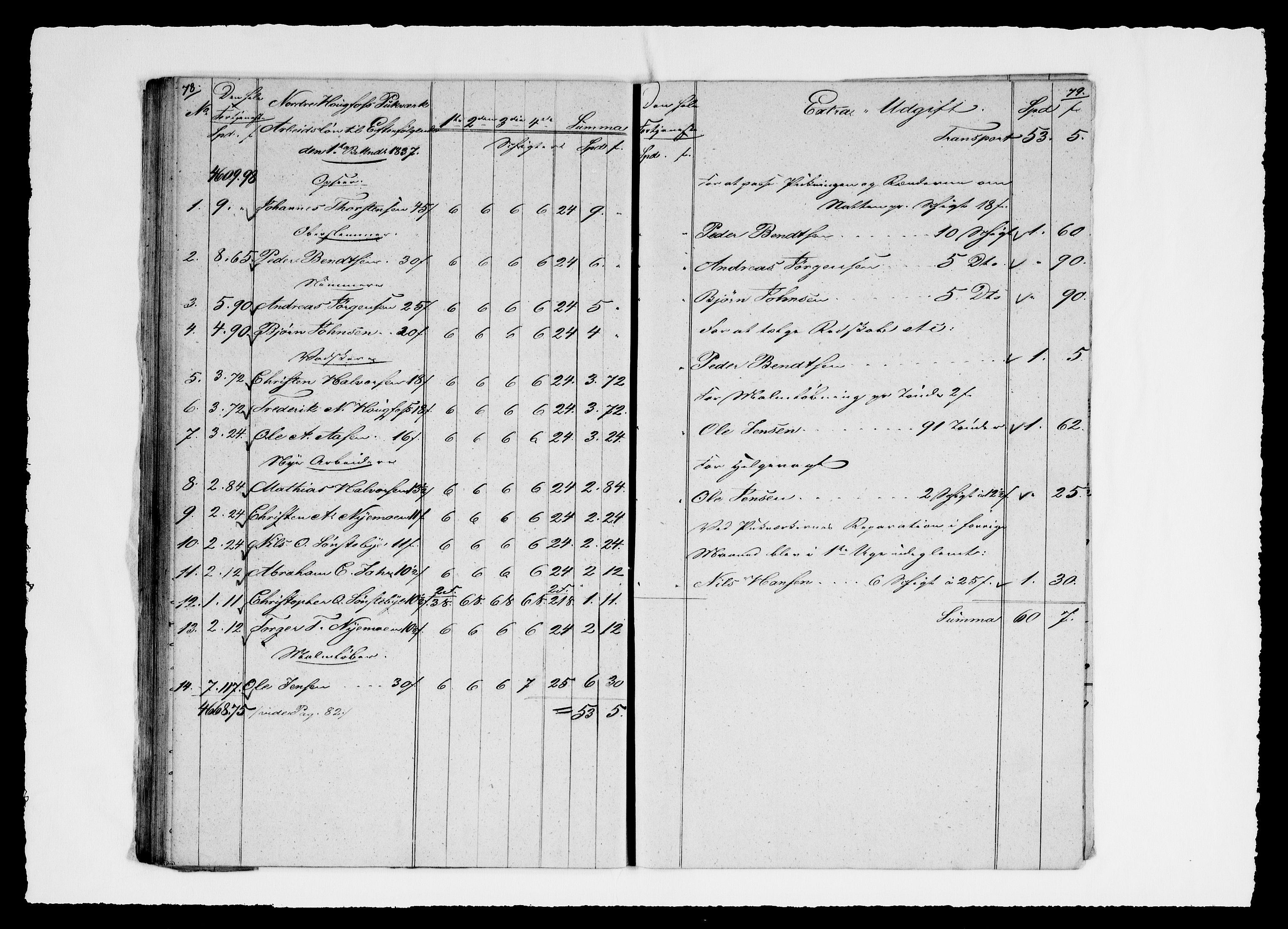 Modums Blaafarveværk, AV/RA-PA-0157/G/Gd/Gdd/L0263/0001: -- / Regning over gruver pukkverk m.v., 1837, s. 41