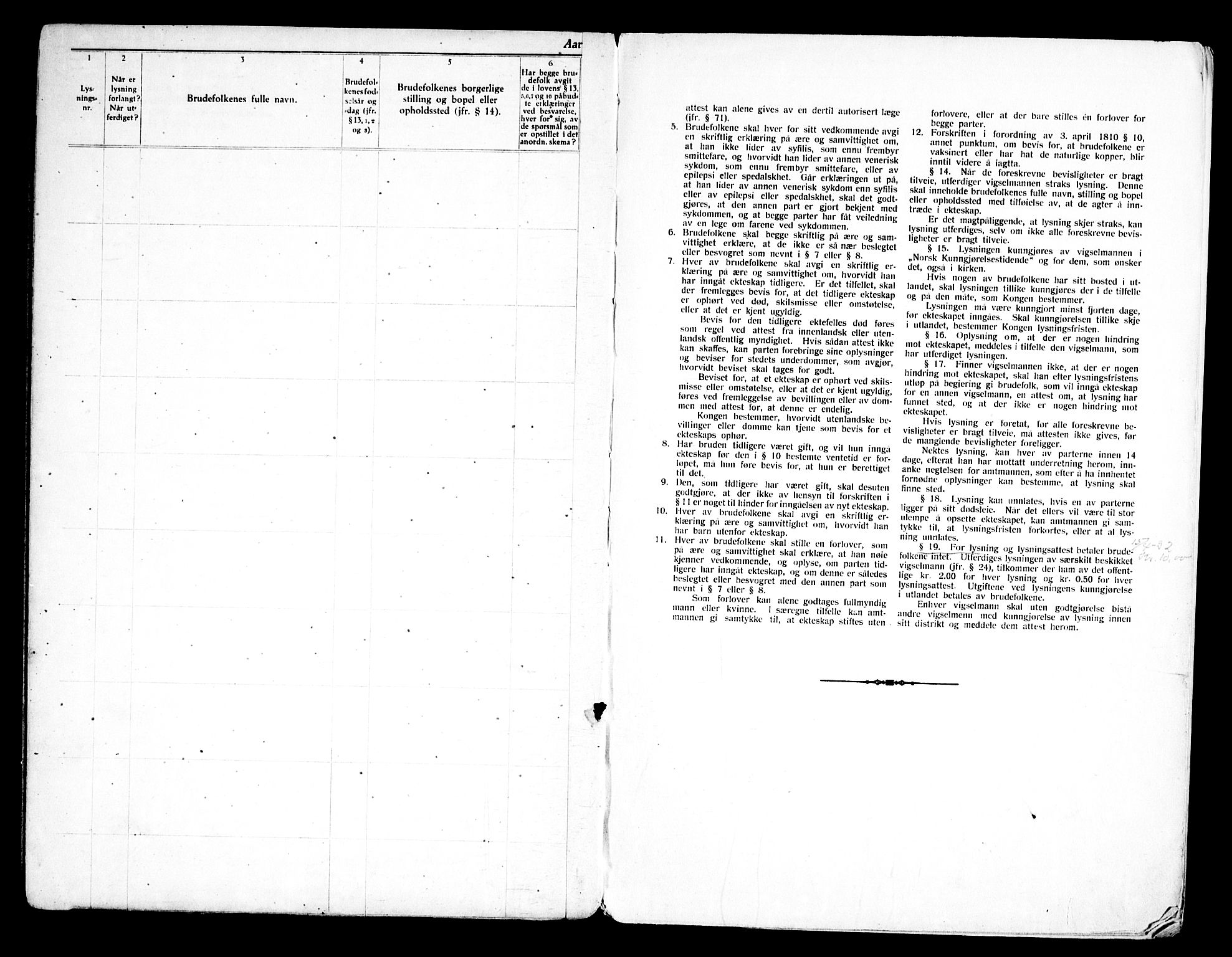 Rolvsøy prestekontor Kirkebøker, AV/SAO-A-2004/H/Ha/L0001: Lysningsprotokoll nr. 1, 1919-1962