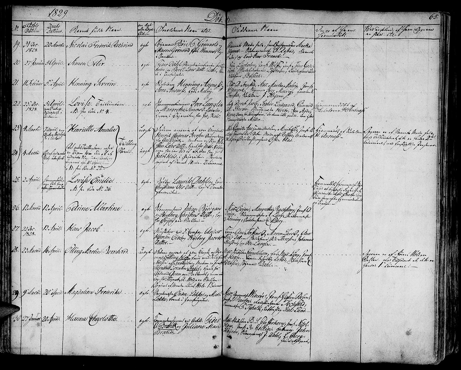 Ministerialprotokoller, klokkerbøker og fødselsregistre - Sør-Trøndelag, SAT/A-1456/602/L0108: Ministerialbok nr. 602A06, 1821-1839, s. 65