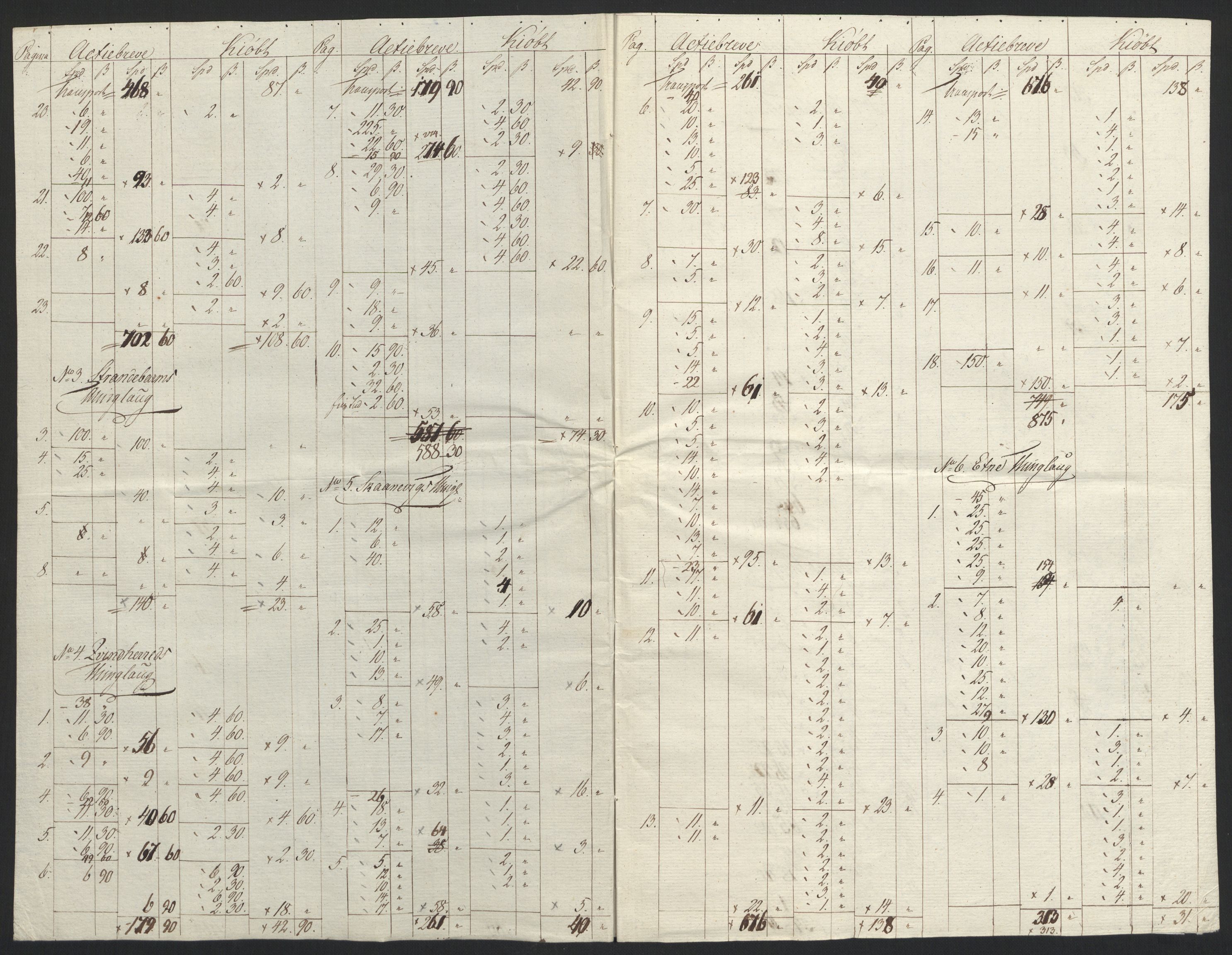 Sølvskatten 1816, NOBA/SOLVSKATTEN/A/L0037: Bind 39a: Sunnhordland og Hardanger fogderi, 1816, s. 3