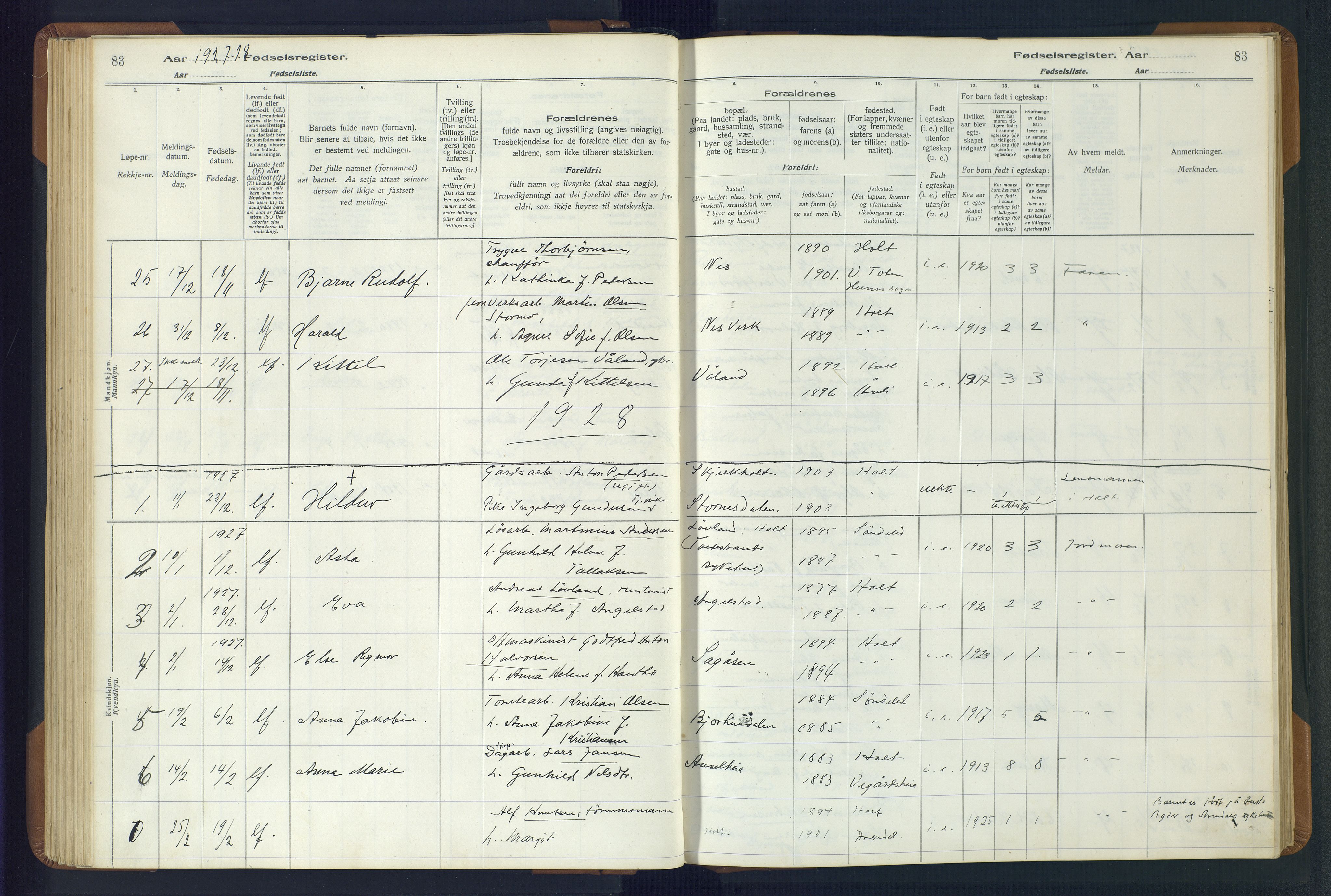 Holt sokneprestkontor, SAK/1111-0021/J/Ja/L0001: Fødselsregister nr. II.4.1, 1916-1946, s. 83