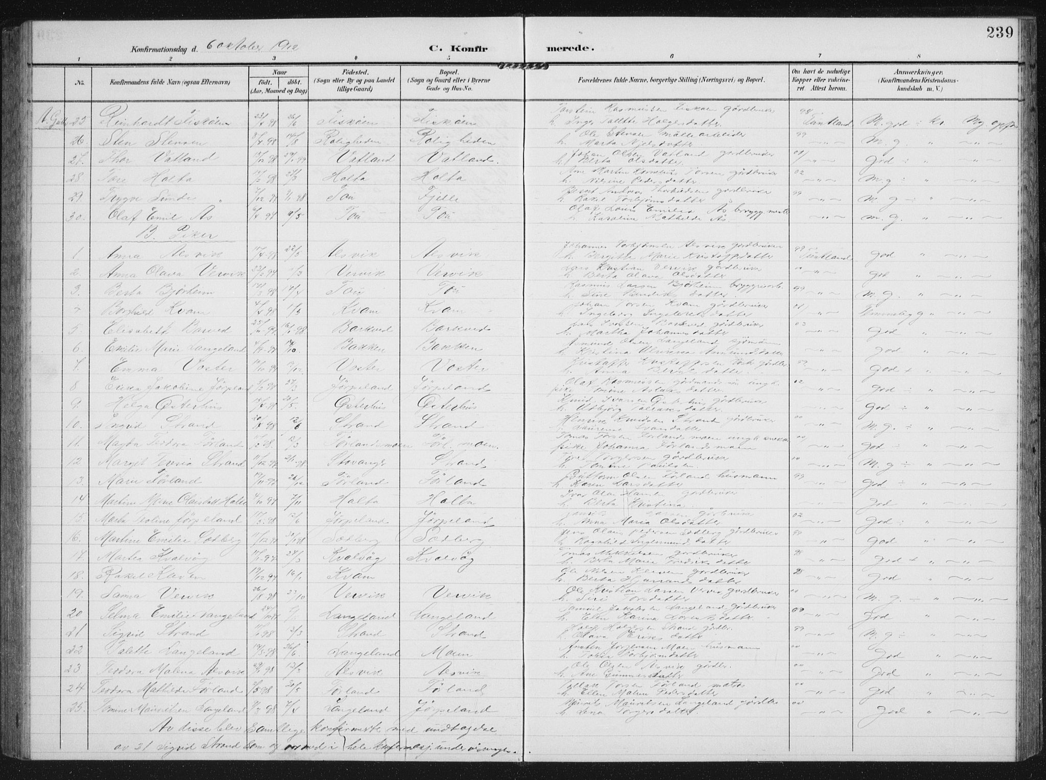 Strand sokneprestkontor, SAST/A-101828/H/Ha/Hab/L0005: Klokkerbok nr. B 5, 1904-1934, s. 239