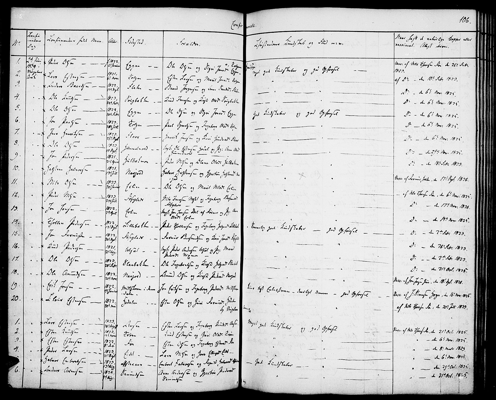 Tolga prestekontor, AV/SAH-PREST-062/K/L0005: Ministerialbok nr. 5, 1836-1852, s. 106