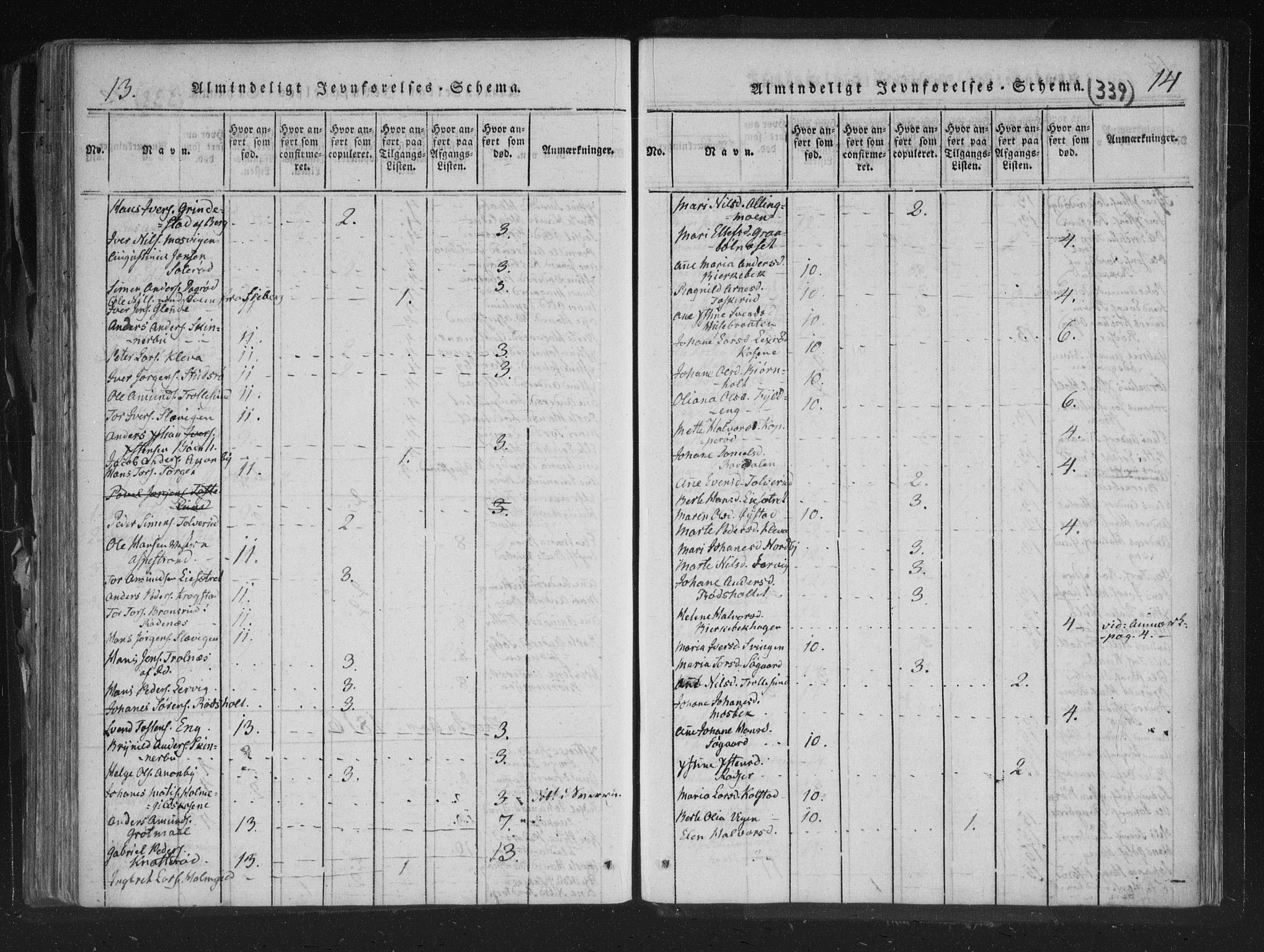 Aremark prestekontor Kirkebøker, AV/SAO-A-10899/F/Fc/L0001: Ministerialbok nr. III 1, 1814-1834, s. 13-14