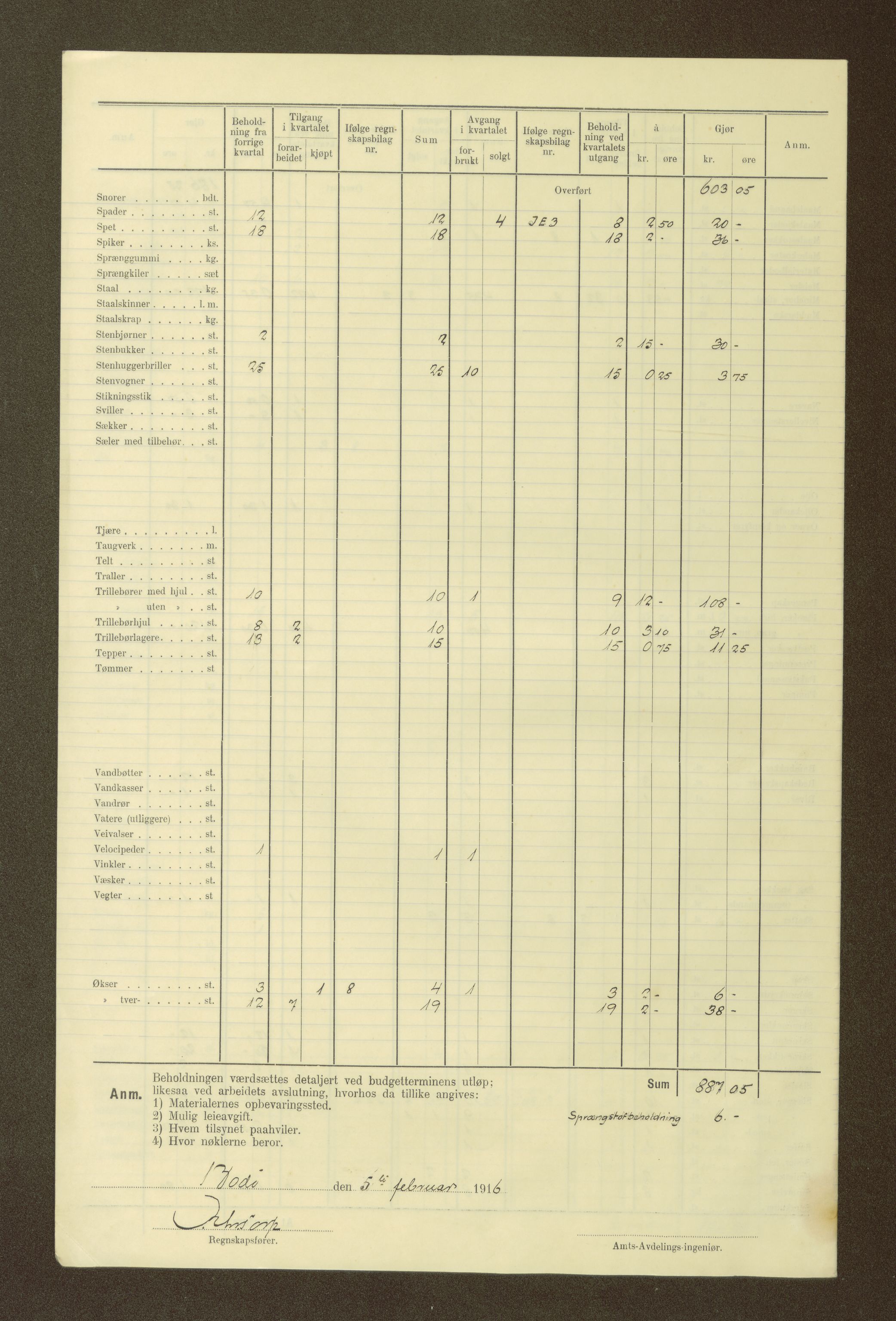 Nordland vegkontor, SAT/A-4181/F/Fa/L0030: Hamarøy/Tysfjord, 1885-1948, s. 1546